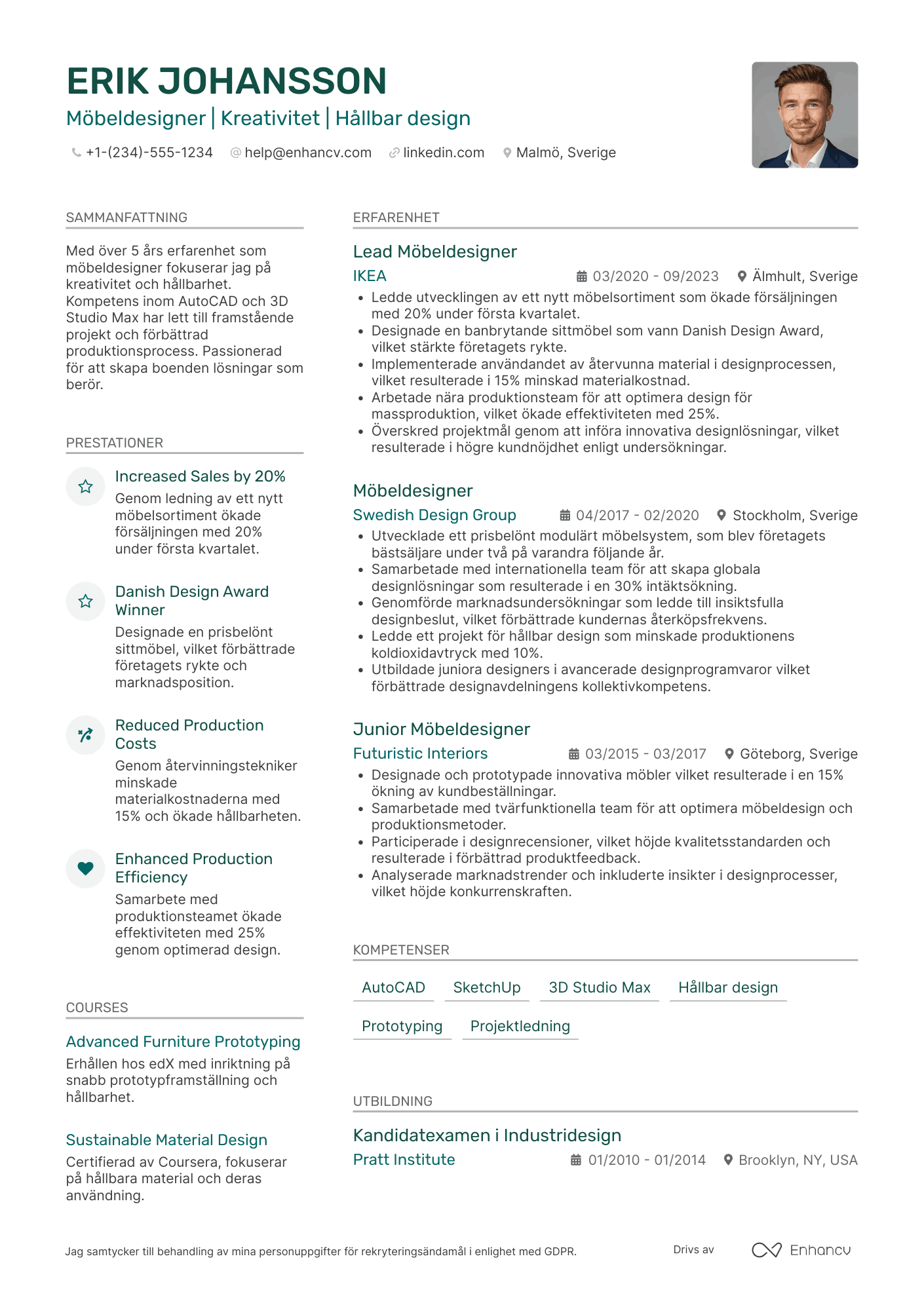 CV för IKEA Medarbetare Möbeldesigner Resume Example
