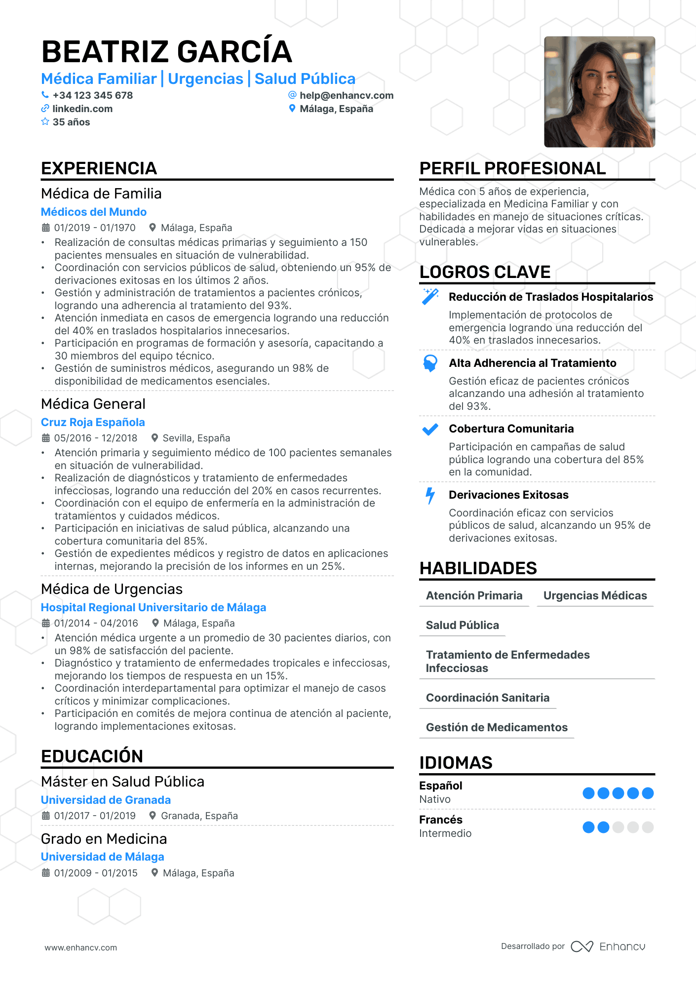 Médico de Atención Primaria Resume Example