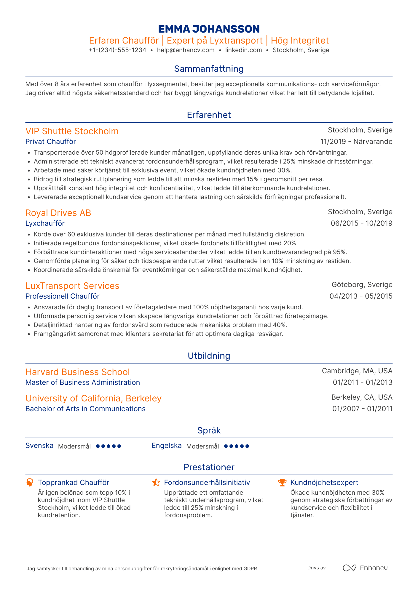 CV för Celebrity Chaufför Resume Example