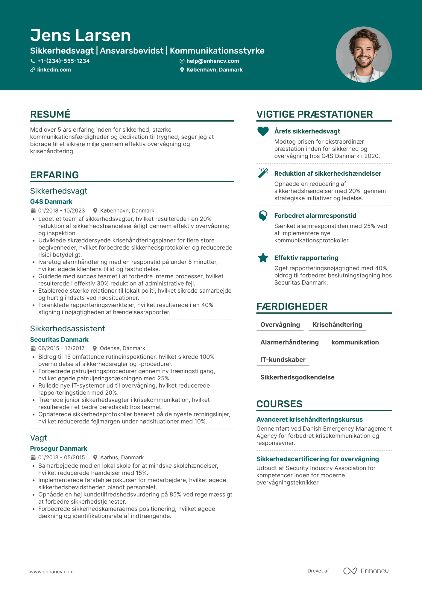 CV til Sikkerhedsvagt i beredskab Resume Example