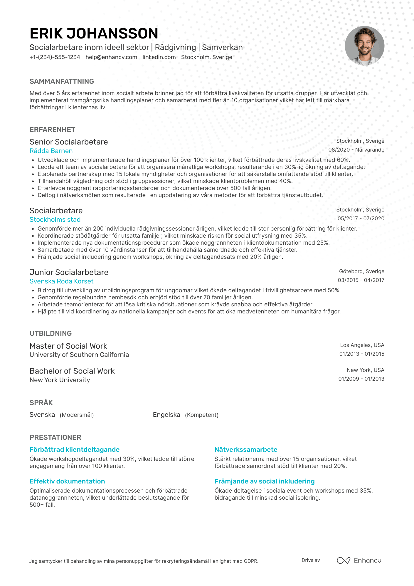 CV för Socialarbetare inom ideell sektor Resume Example