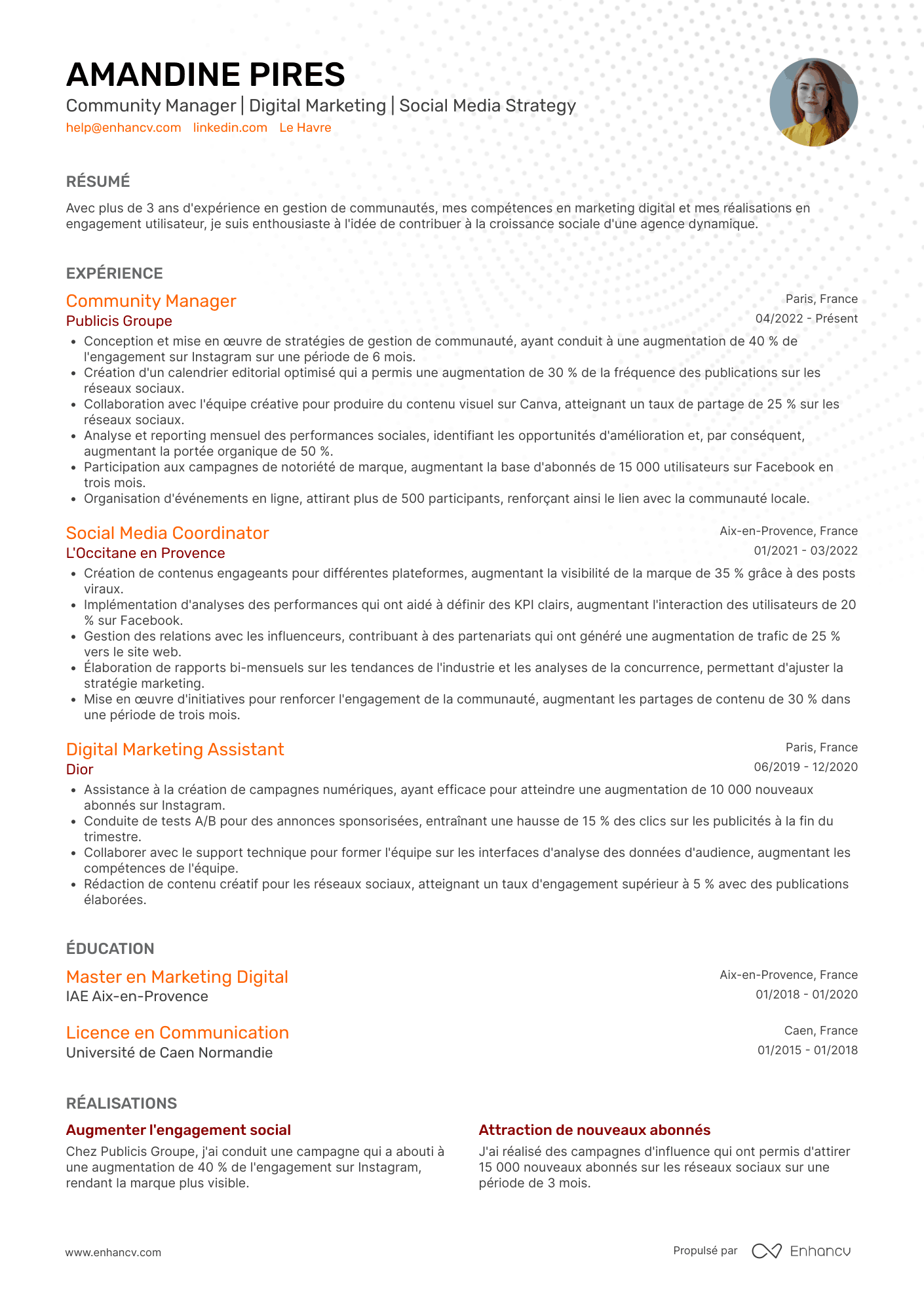 Community manager sans expérience Resume Example