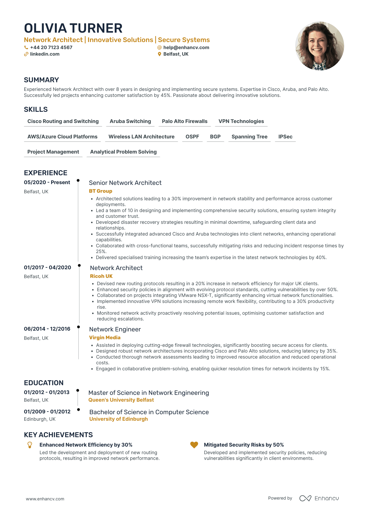 Solutions Architect CV Examples Guide For 2026