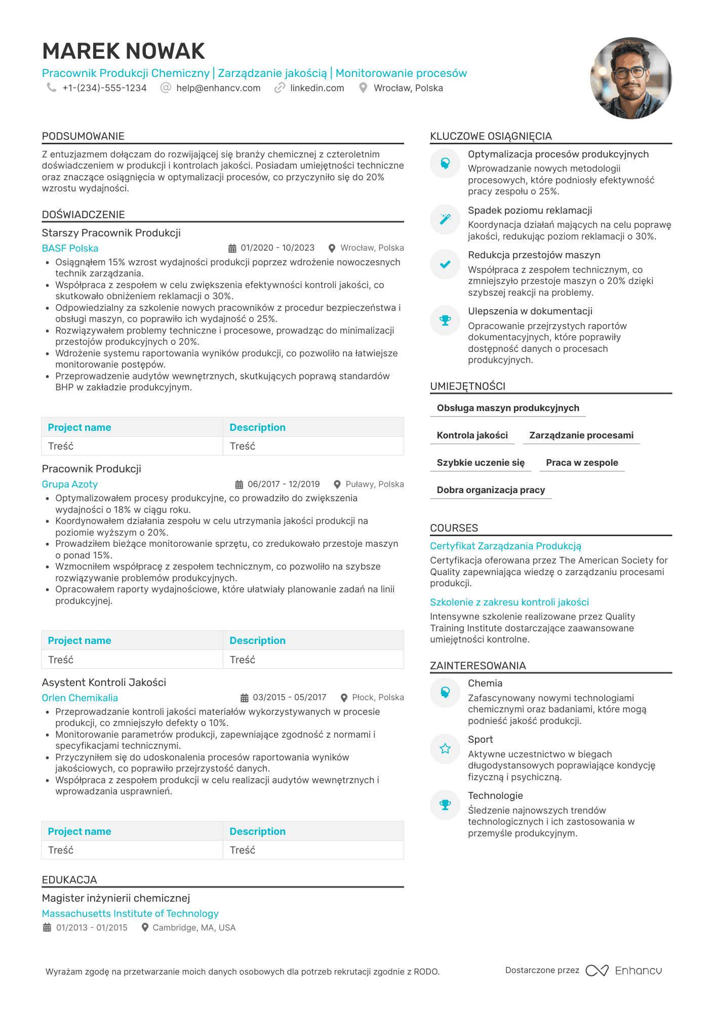 CV dla Pracownik Produkcji Chemiczny Resume Example