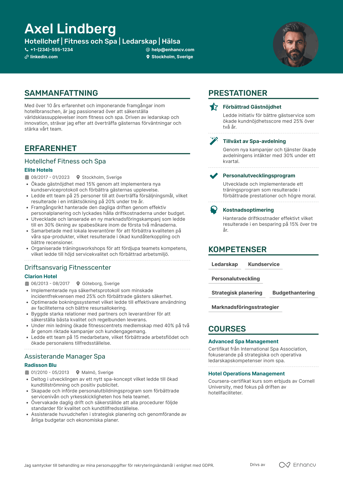 CV för Hotellchef fitness och spa Resume Example