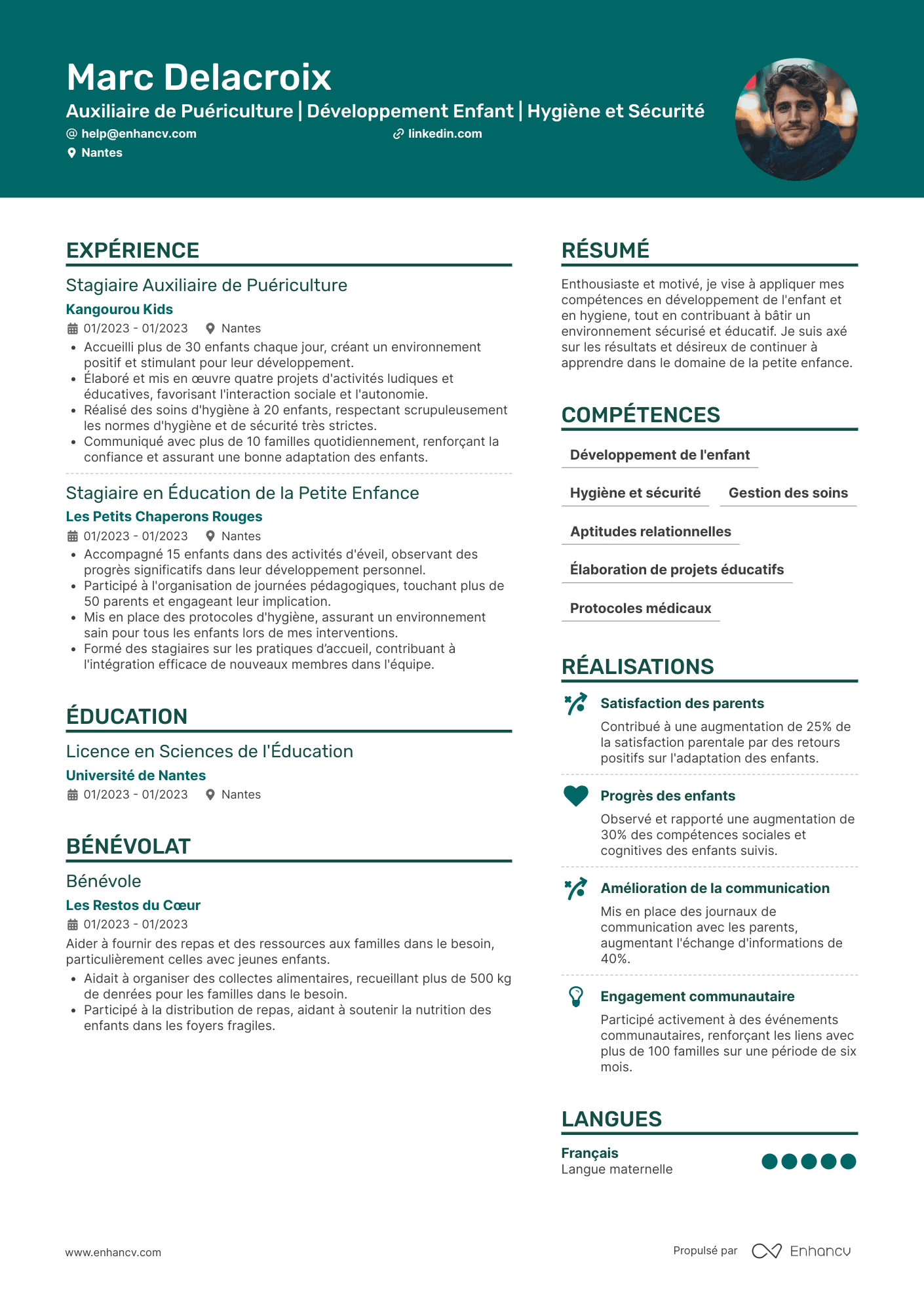 Auxiliaire de puériculture en crèche publique/privée Resume Example