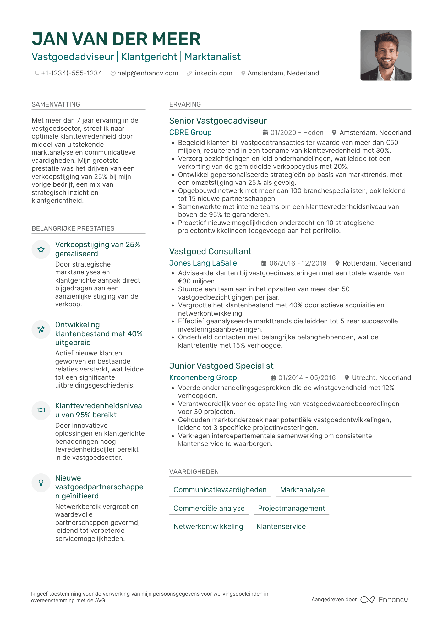 CV voor Real Estate Consultant Resume Example