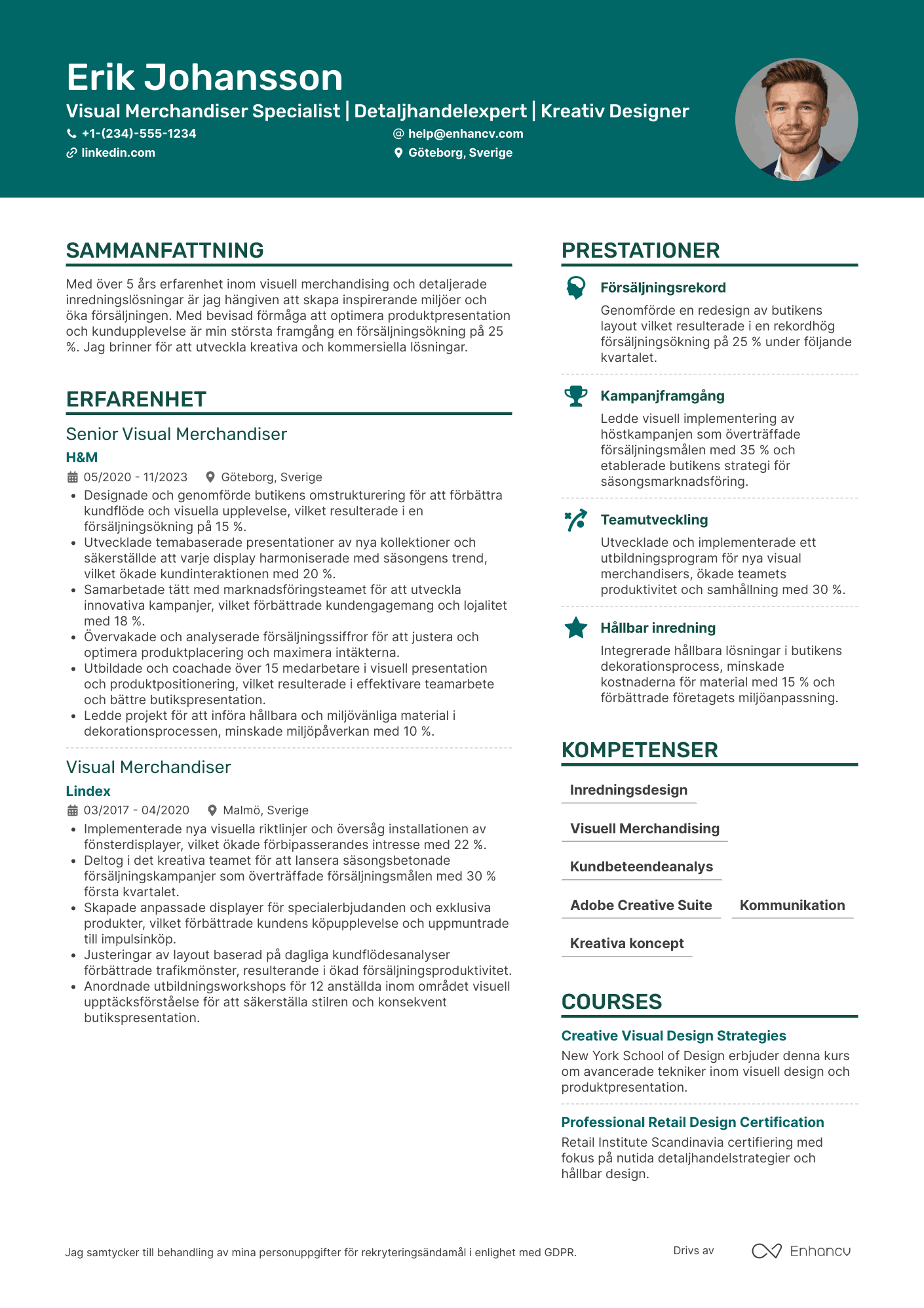 CV för IKEA Medarbetare Visual Merchandiser Resume Example