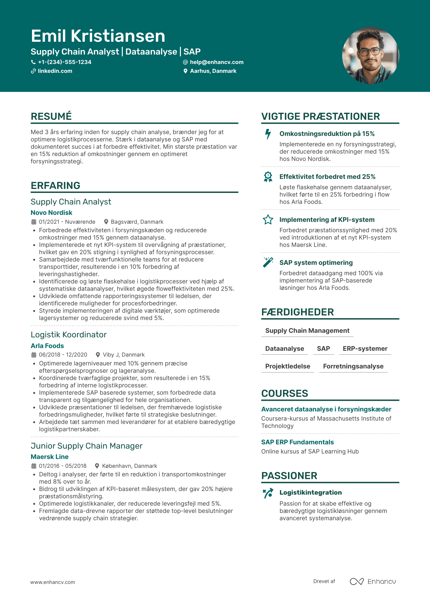 CV til Supply Chain Analyst hos Ikea Resume Example
