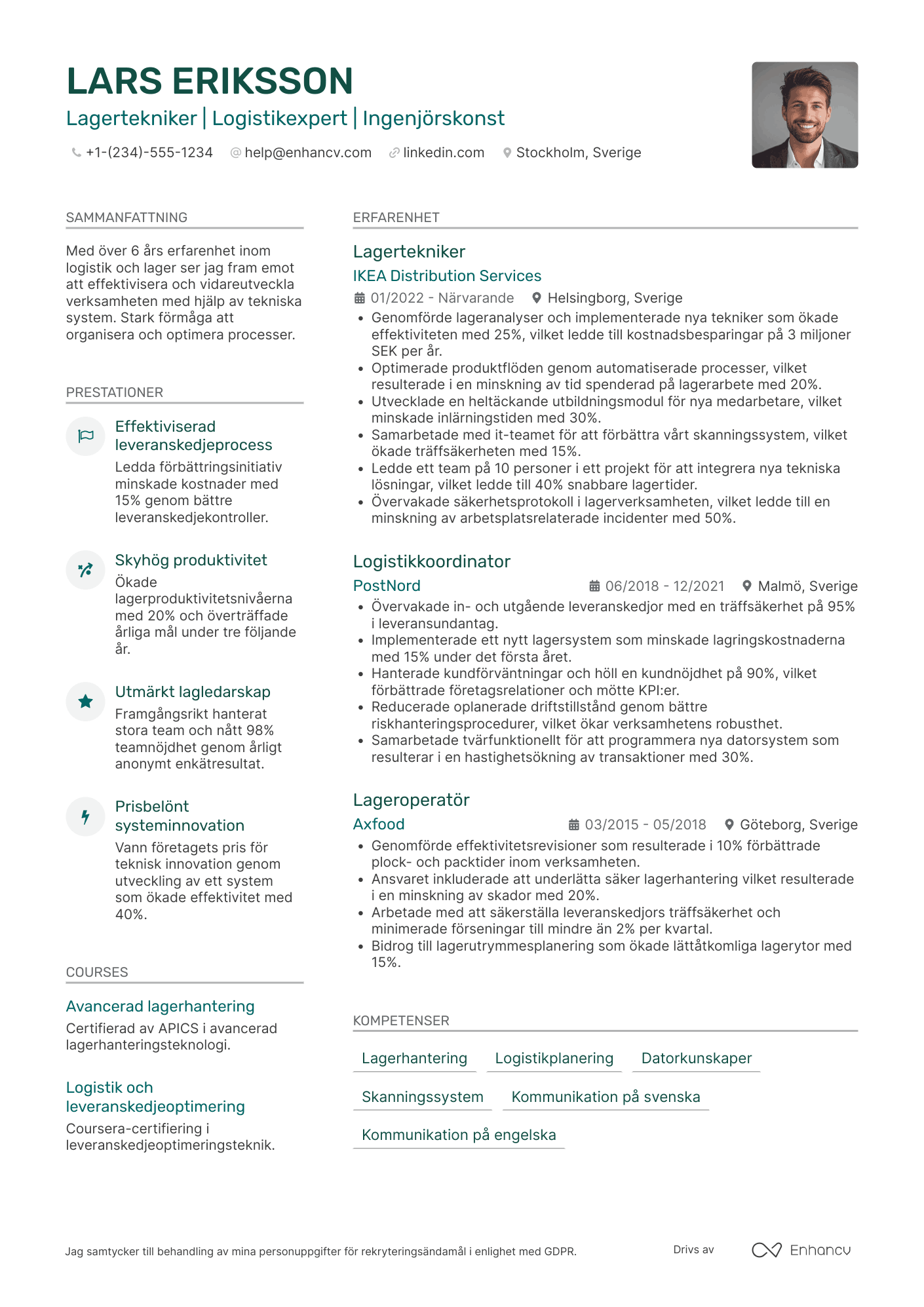 CV för Amazon Lagertekniker Resume Example