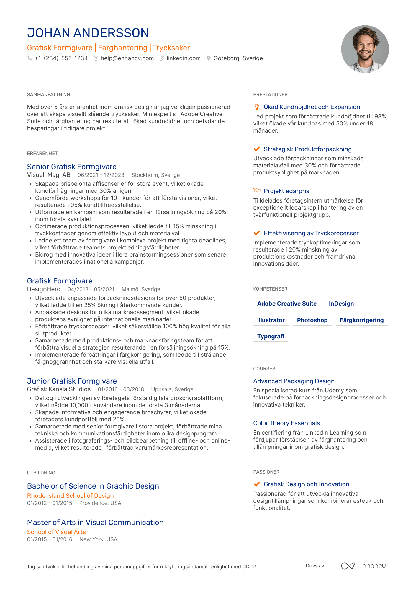CV för Print Grafisk Formgivare Resume Example