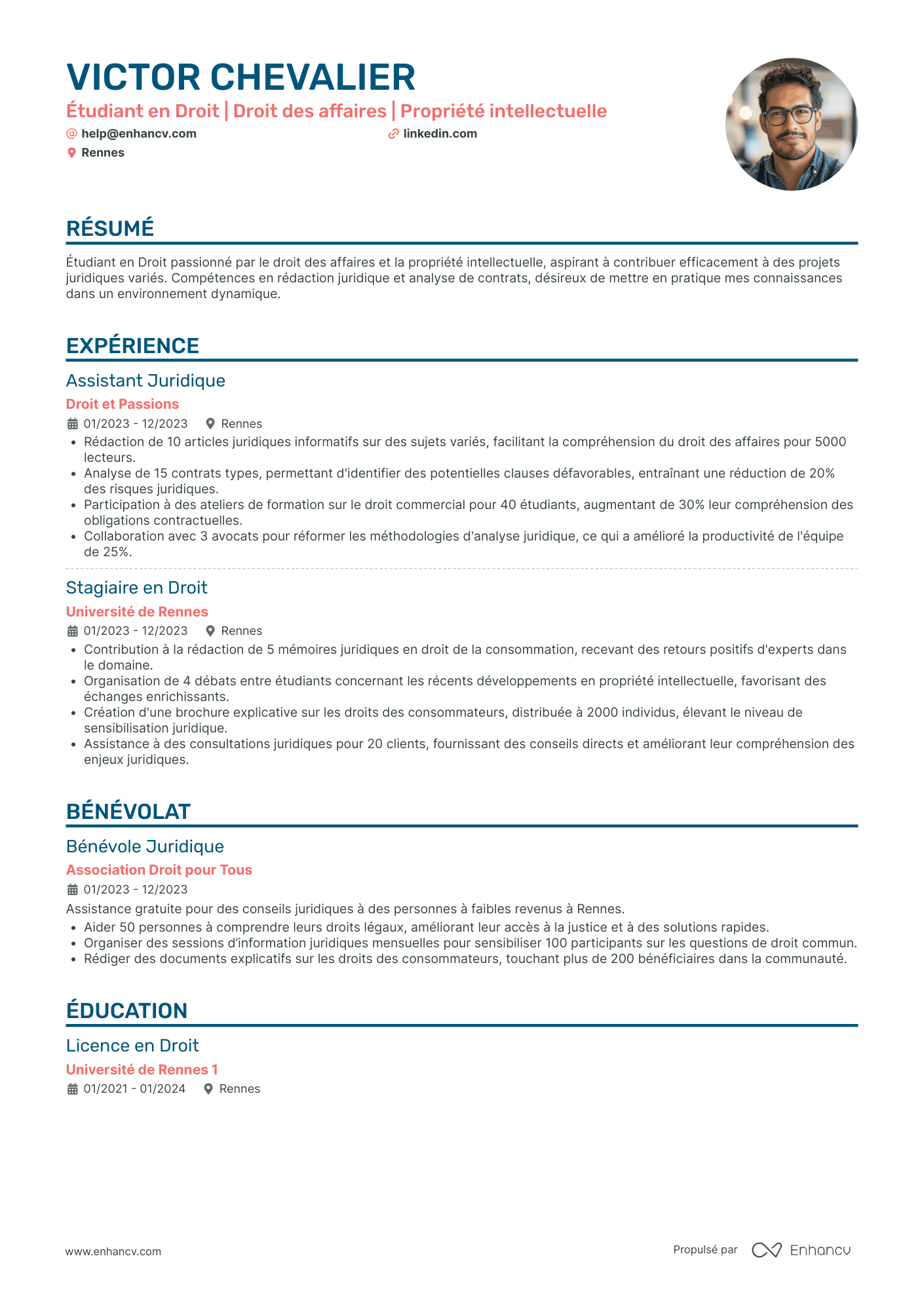 Stage en cabinet d’avocats Resume Example