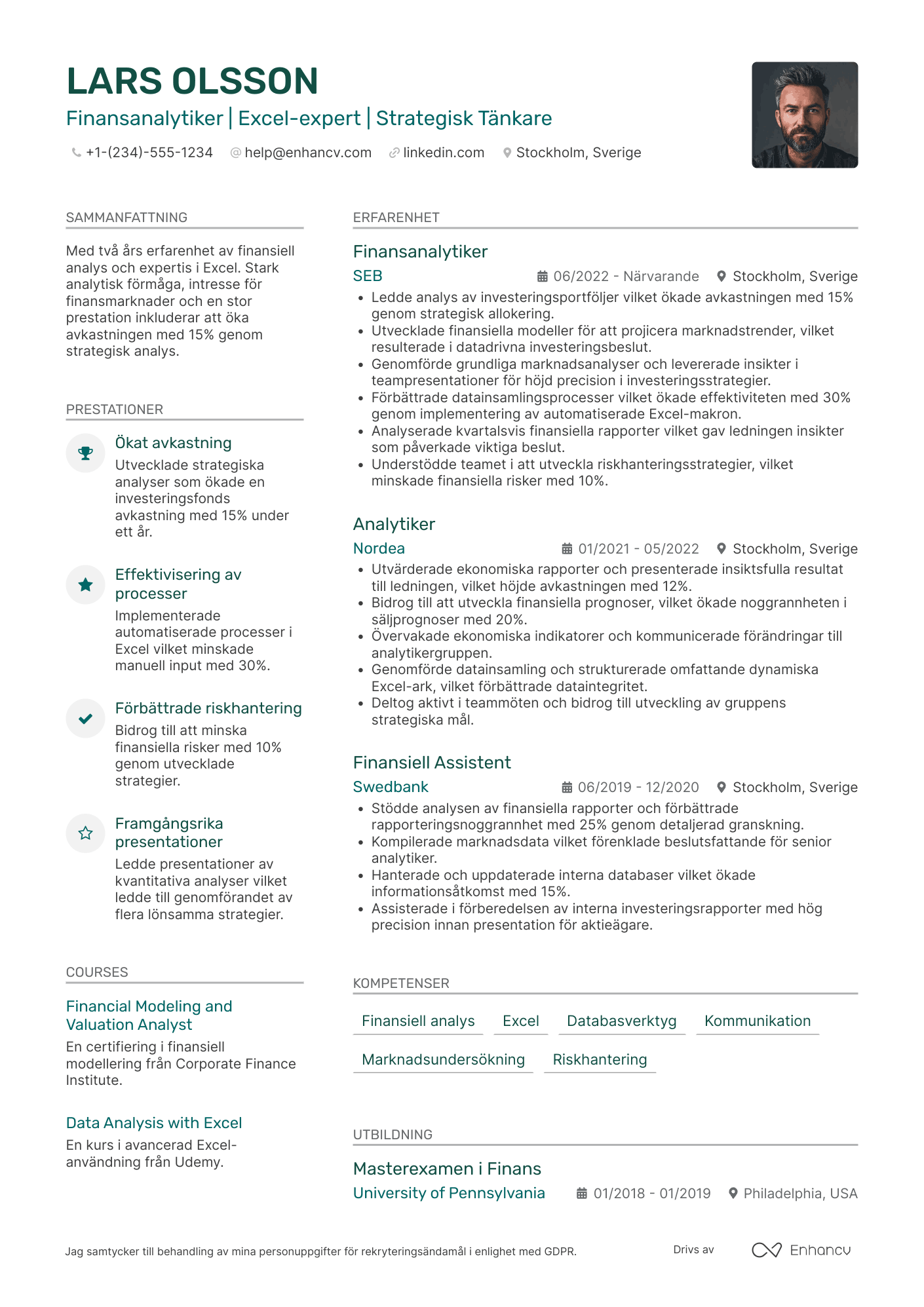 CV för Finansanalytiker på nybörjarnivå Resume Example