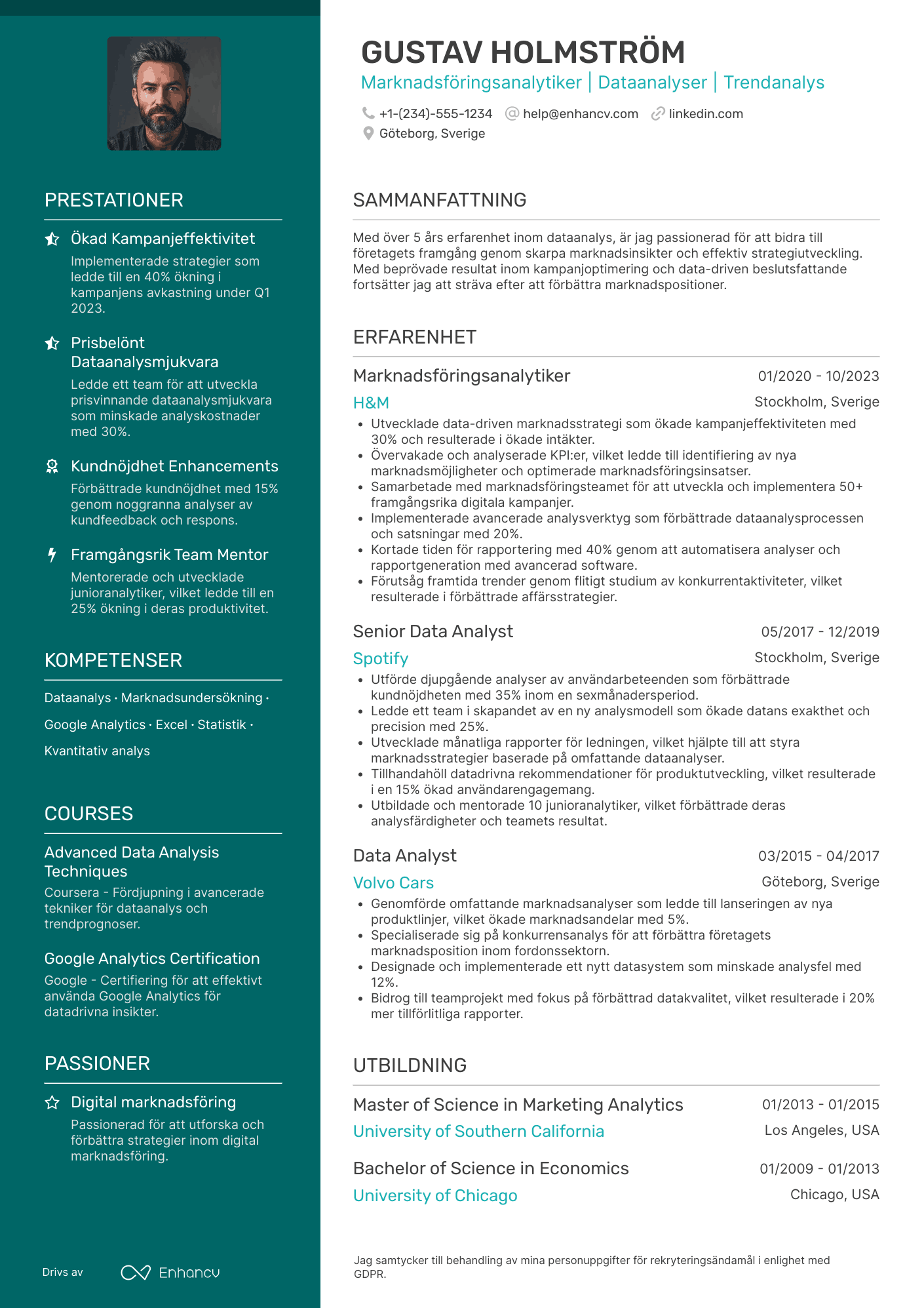 CV för Marknadsföringsanalytiker Resume Example