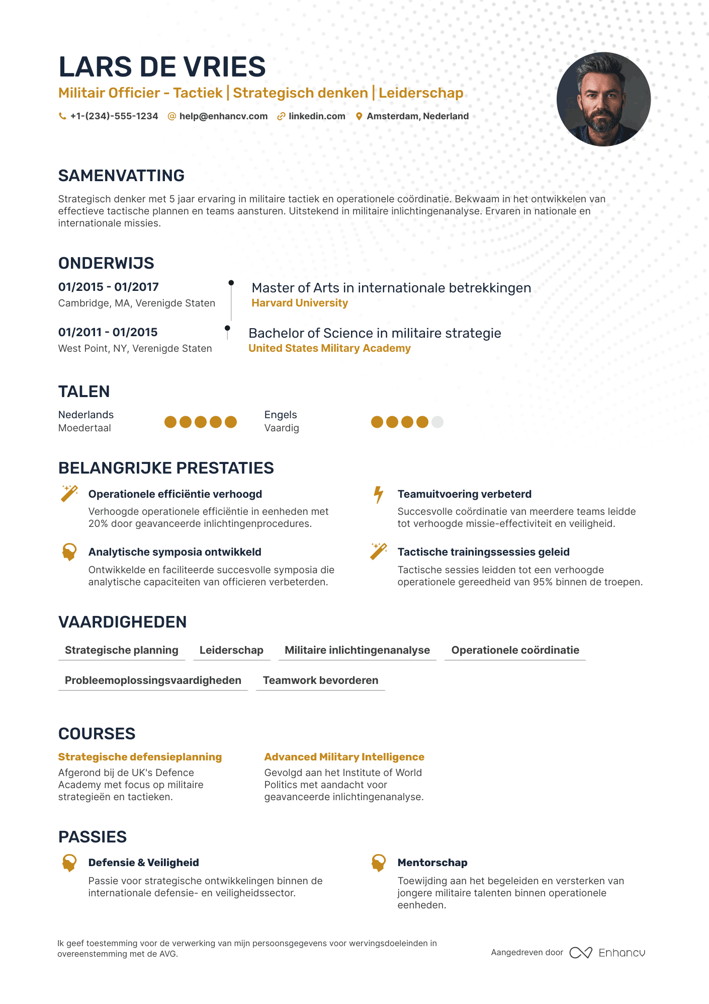 CV voor Militair Officier   Tactiek Resume Example