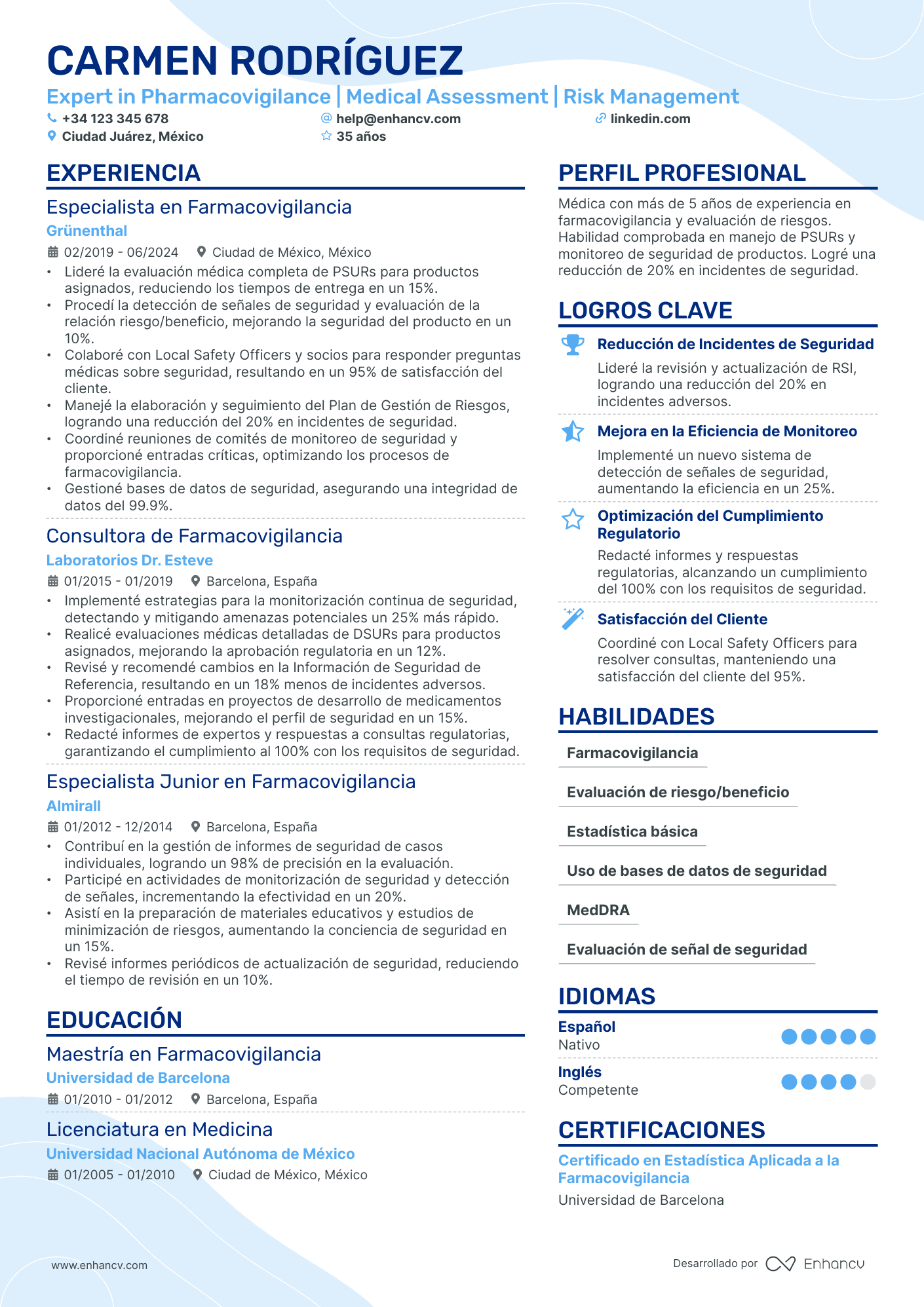 Médico Anestesiólogo Resume Example