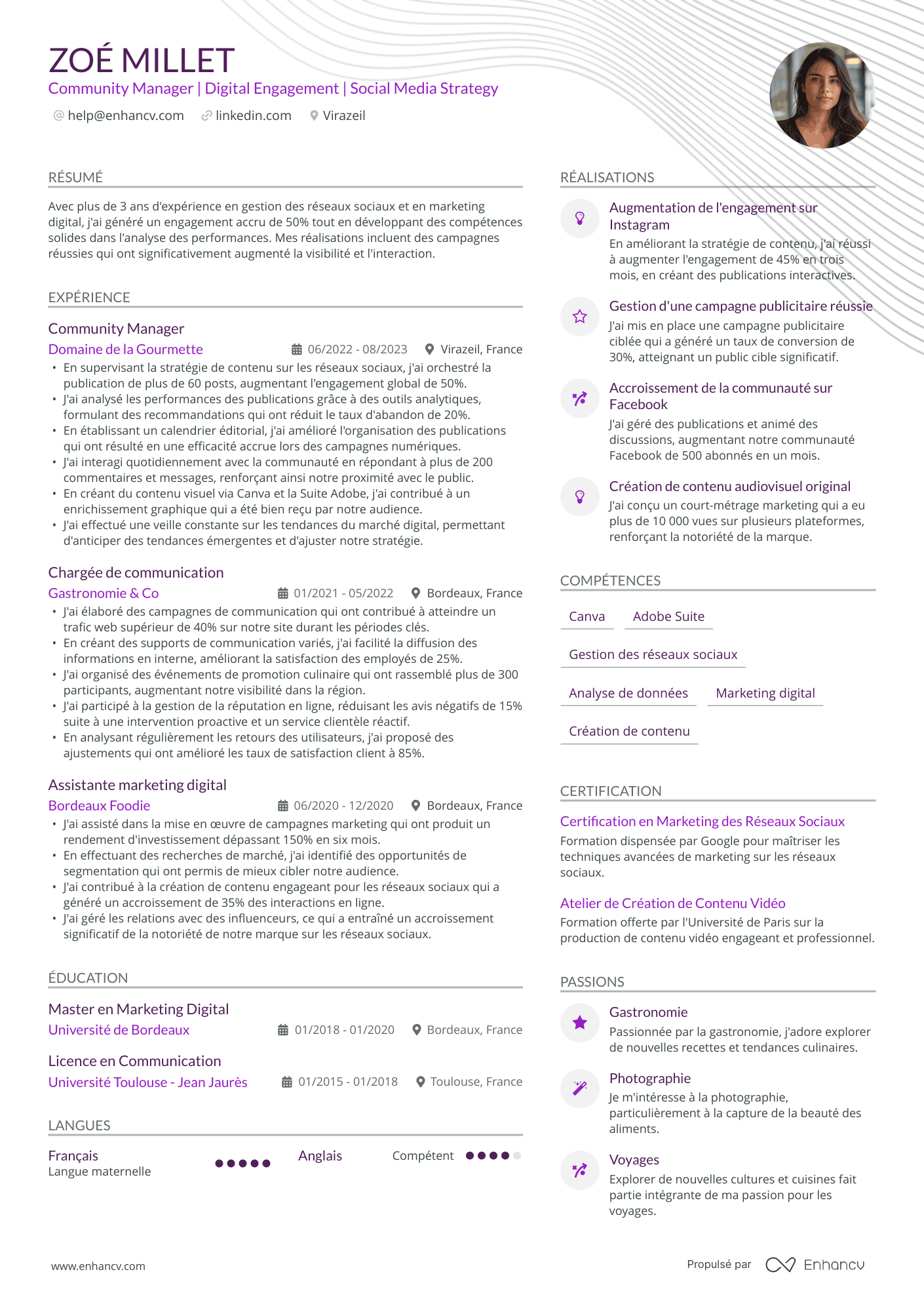 Alternance pour Community Manager Resume Example