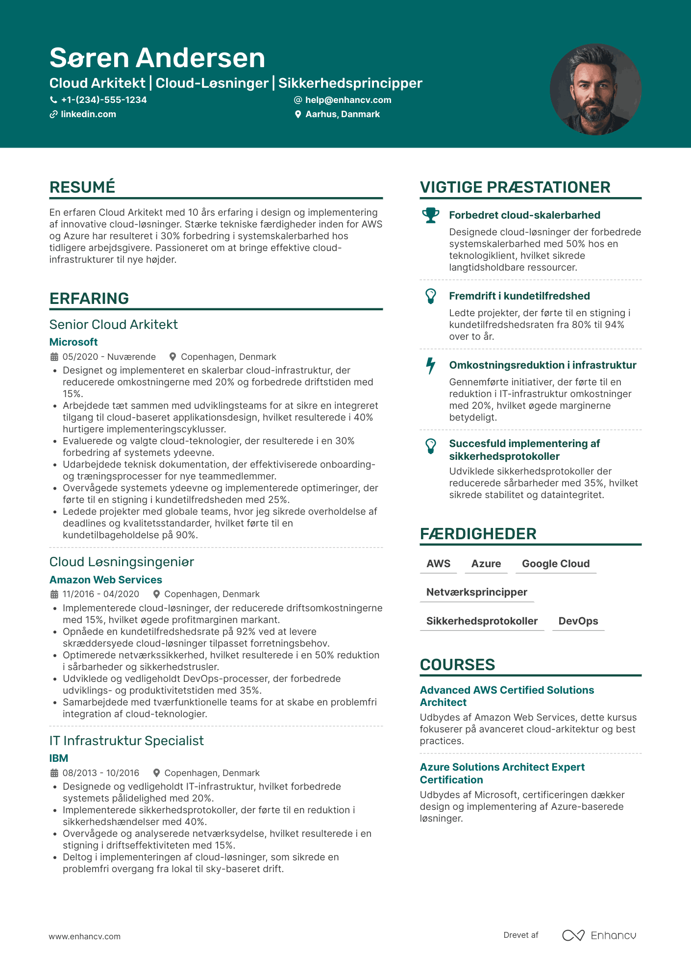 CV til Cloud Arkitekt Resume Example