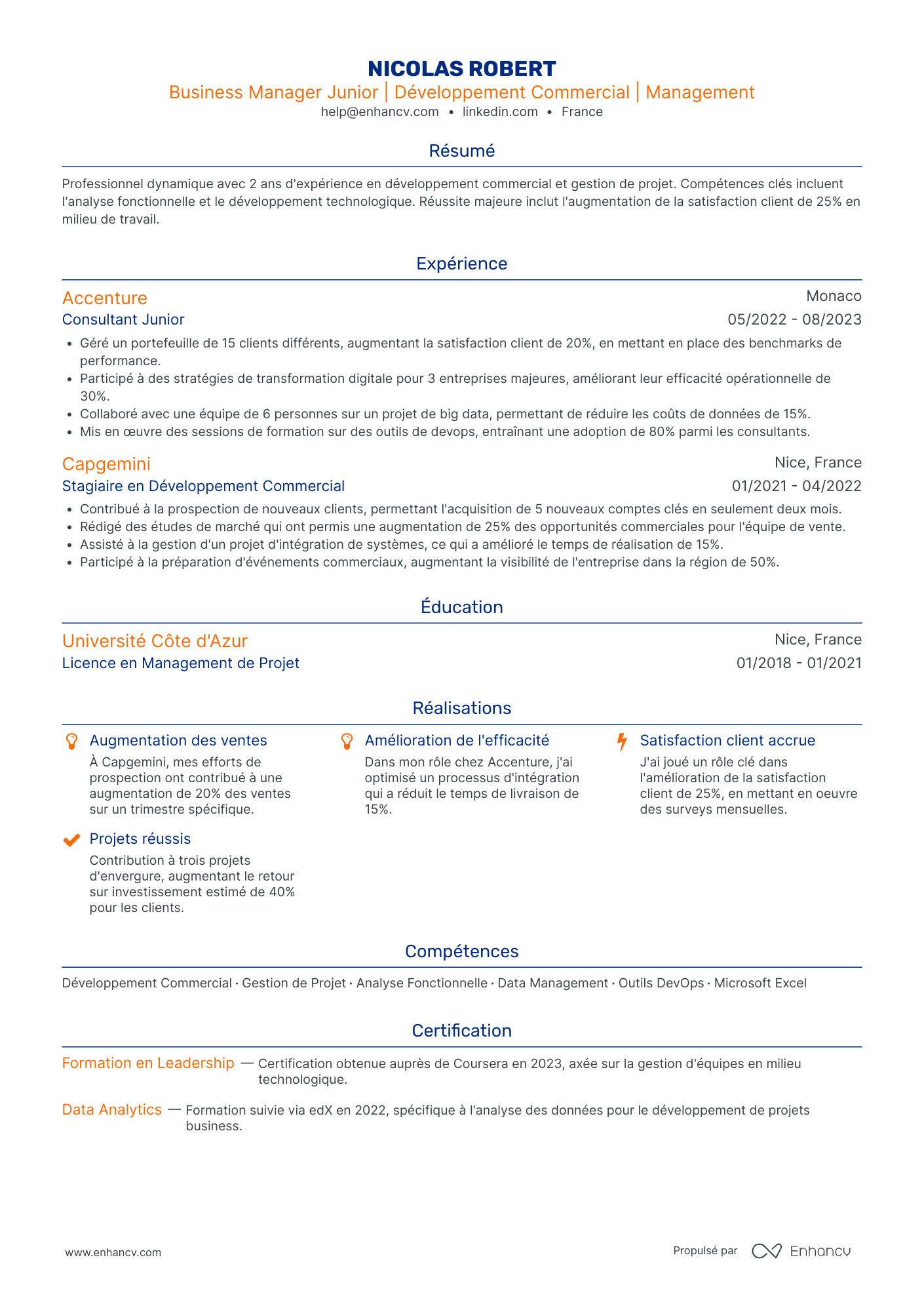 Manager Junior Resume Example