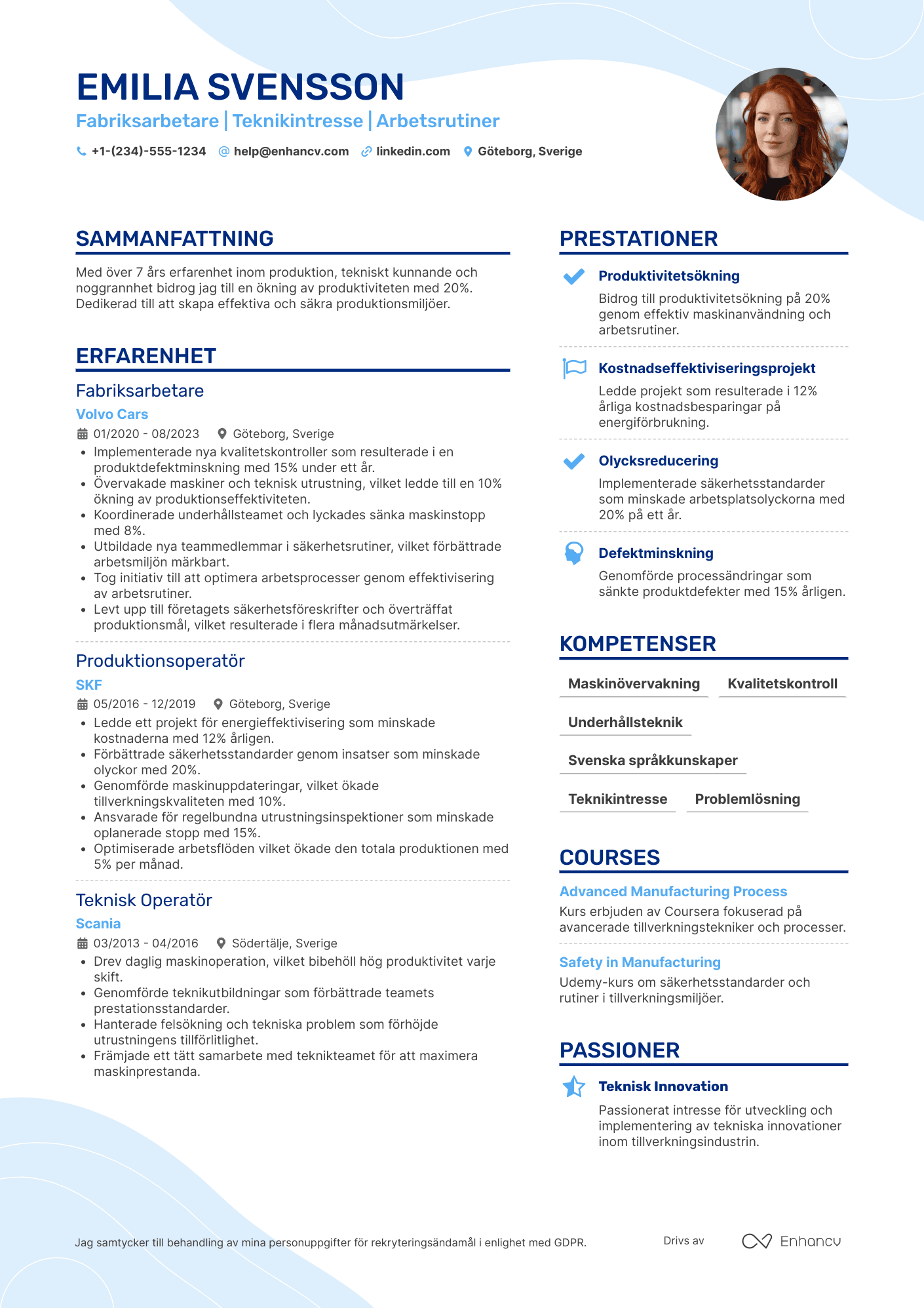 CV för Fabriksarbetare Operatör Resume Example