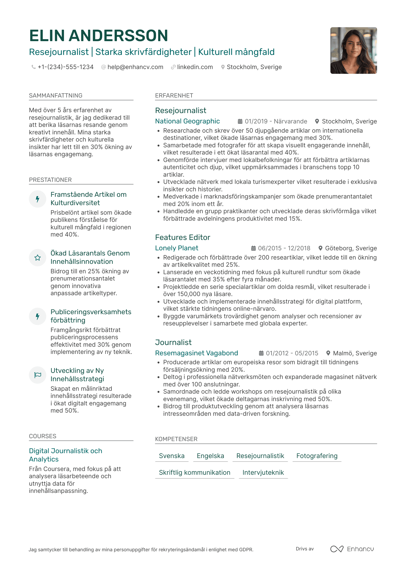 CV för Resejournalist Resume Example