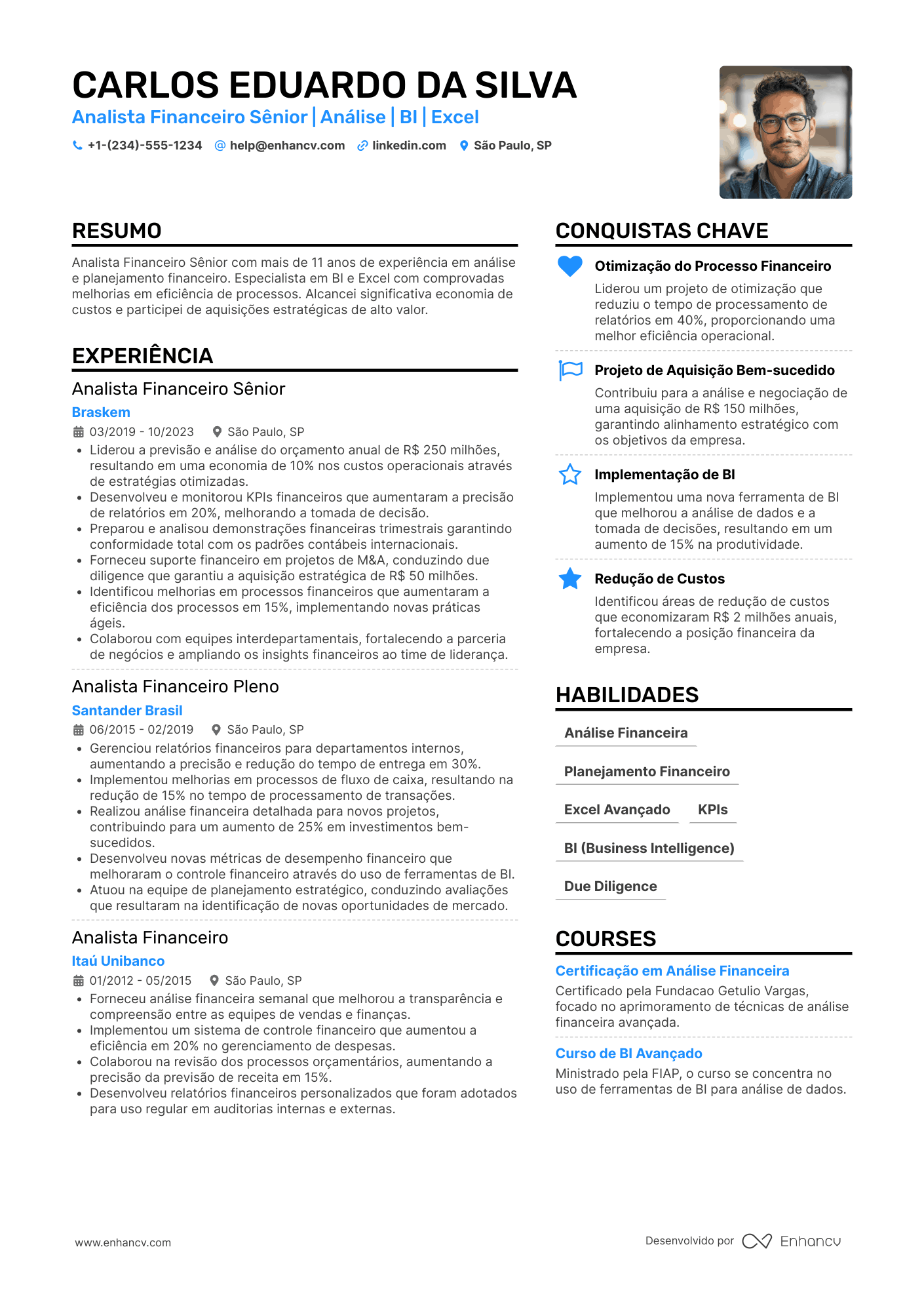 Analista financeiro sênior Resume Example