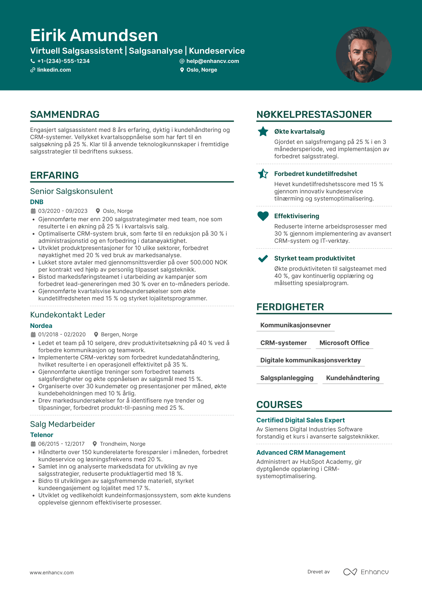 CV for Virtuell salgsassistent Resume Example