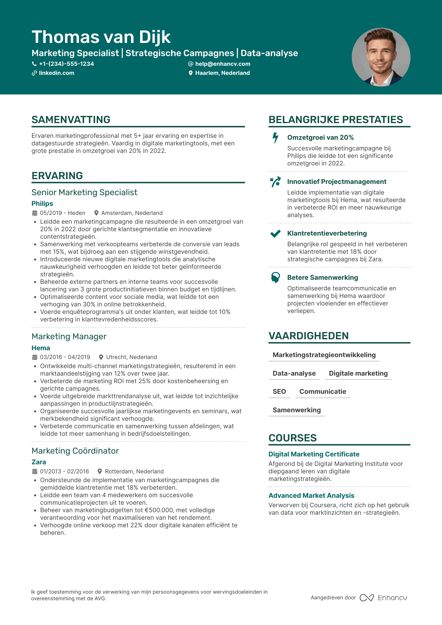 CV voor Ikea Marketing Specialist Resume Example