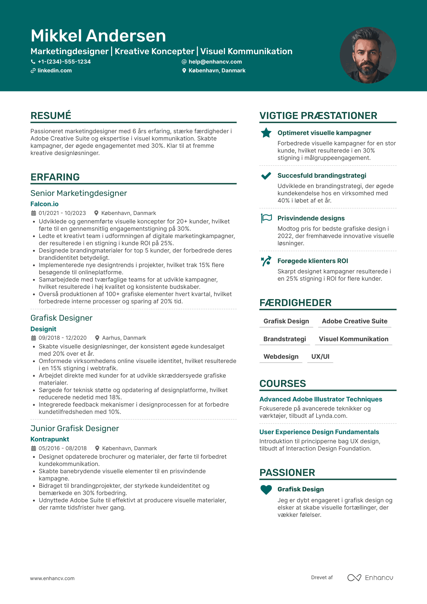 CV til Marketingdesigner Resume Example