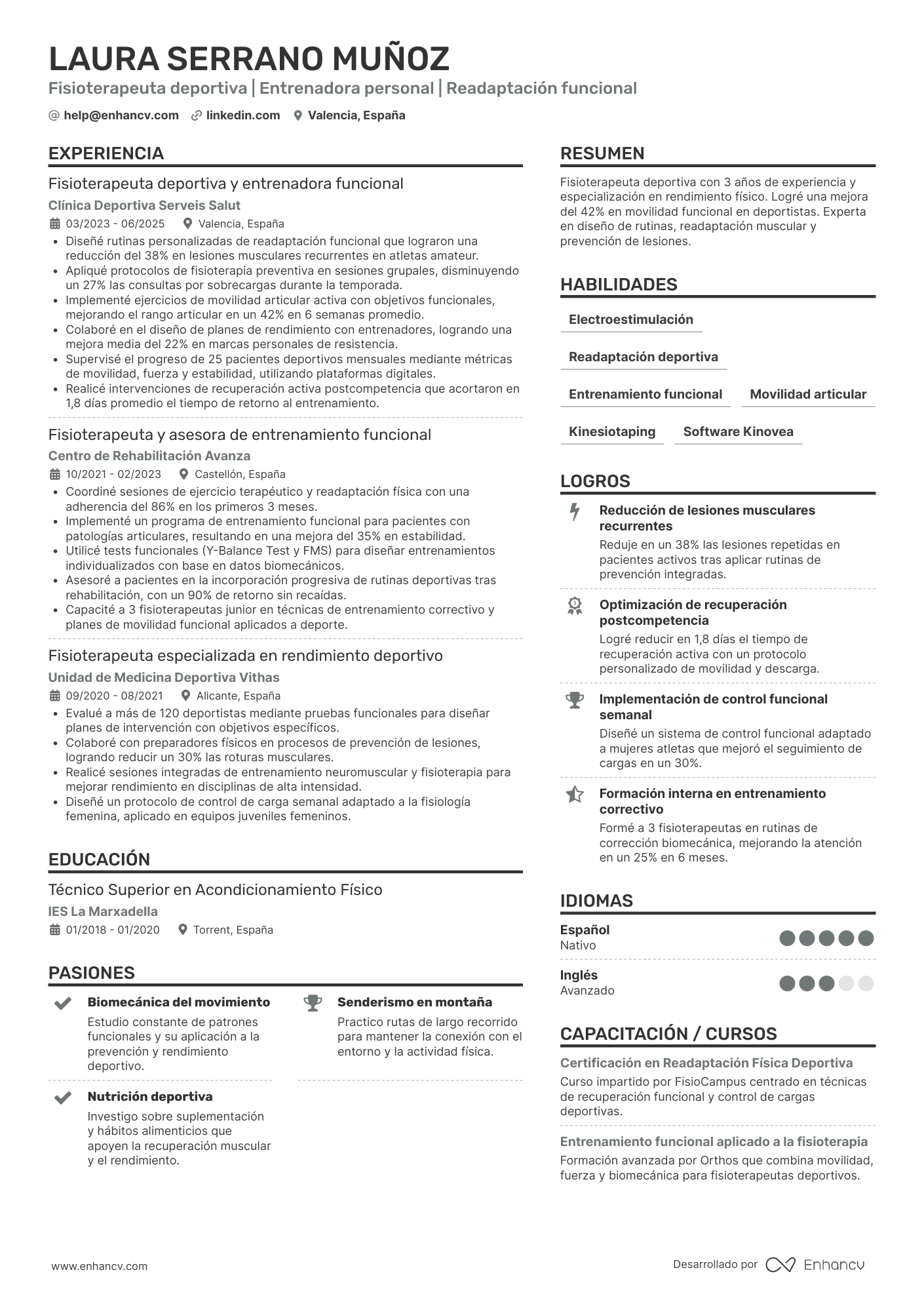 Fisioterapeuta deportivo como entrenador Resume Example