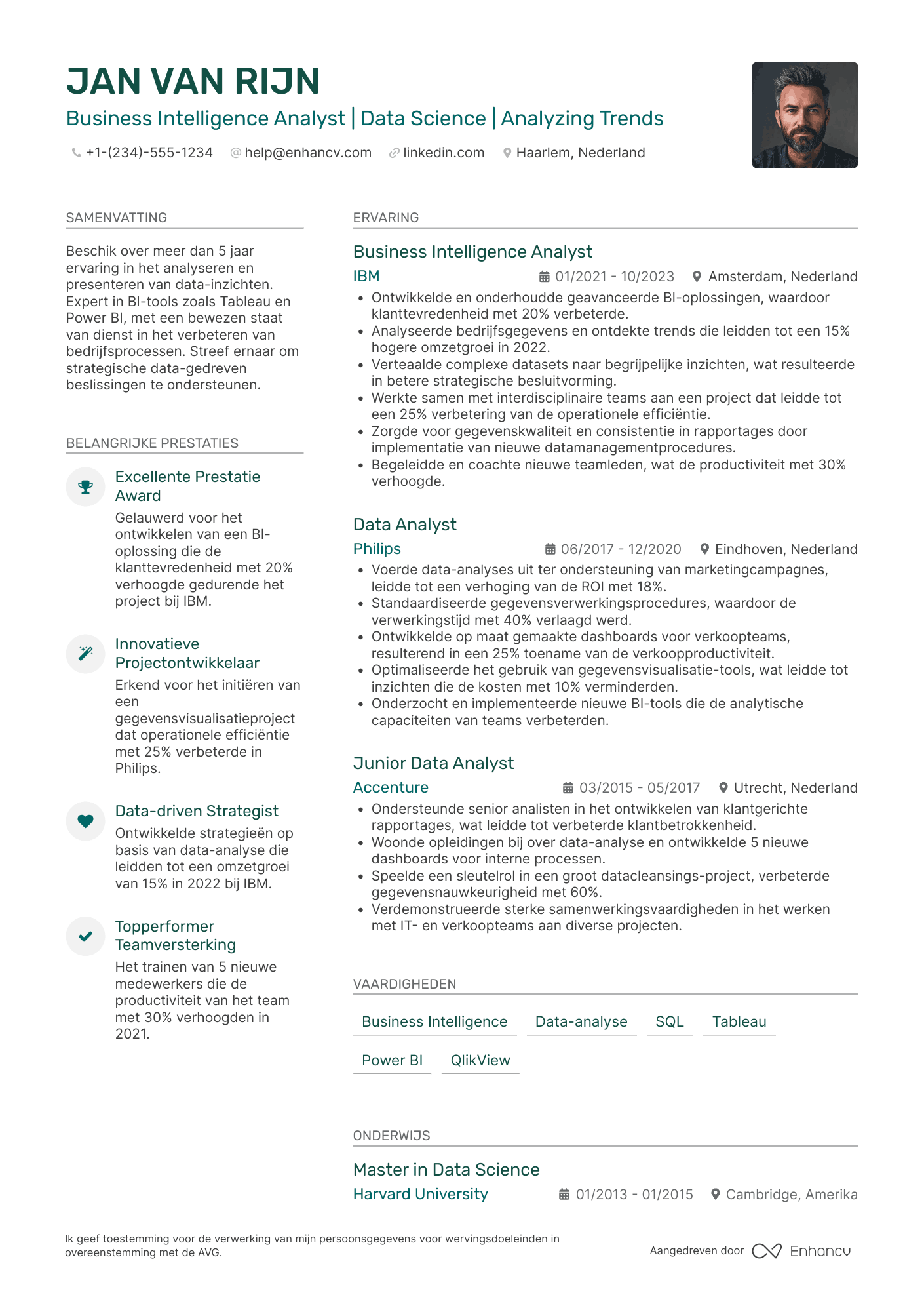 CV voor Business Intelligence Analyst Resume Example