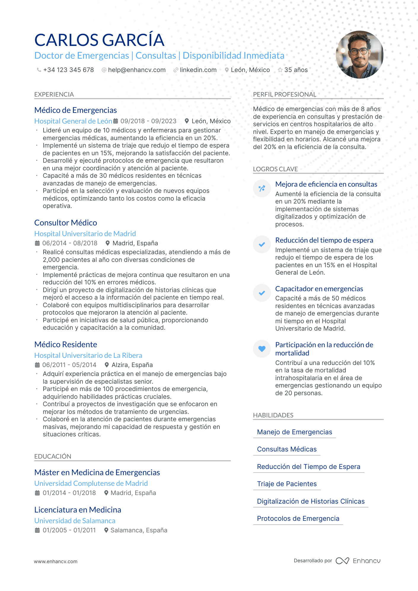 Médico de Urgencias Resume Example