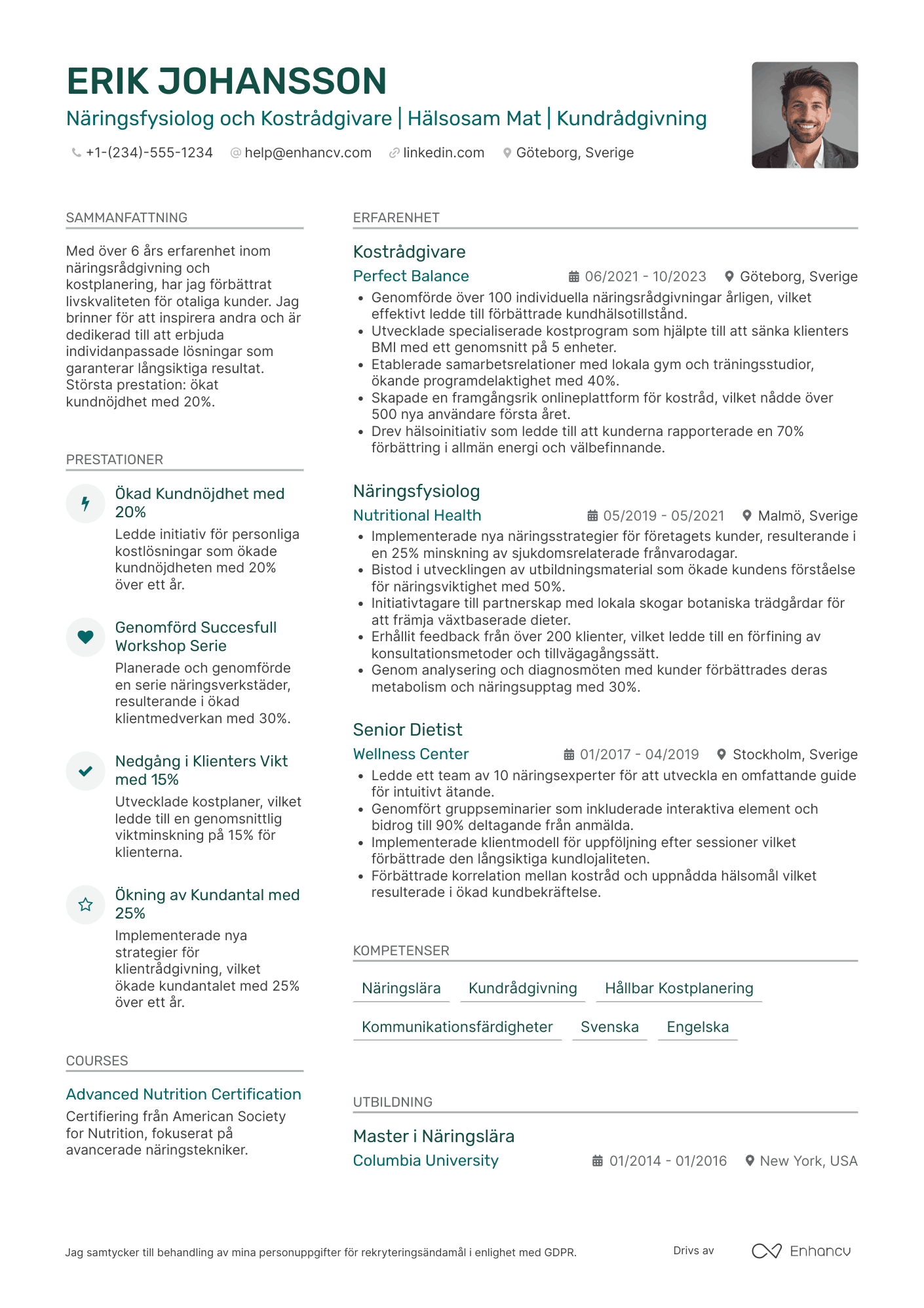 CV för Näringsfysiolog och Kostrådgivare Resume Example