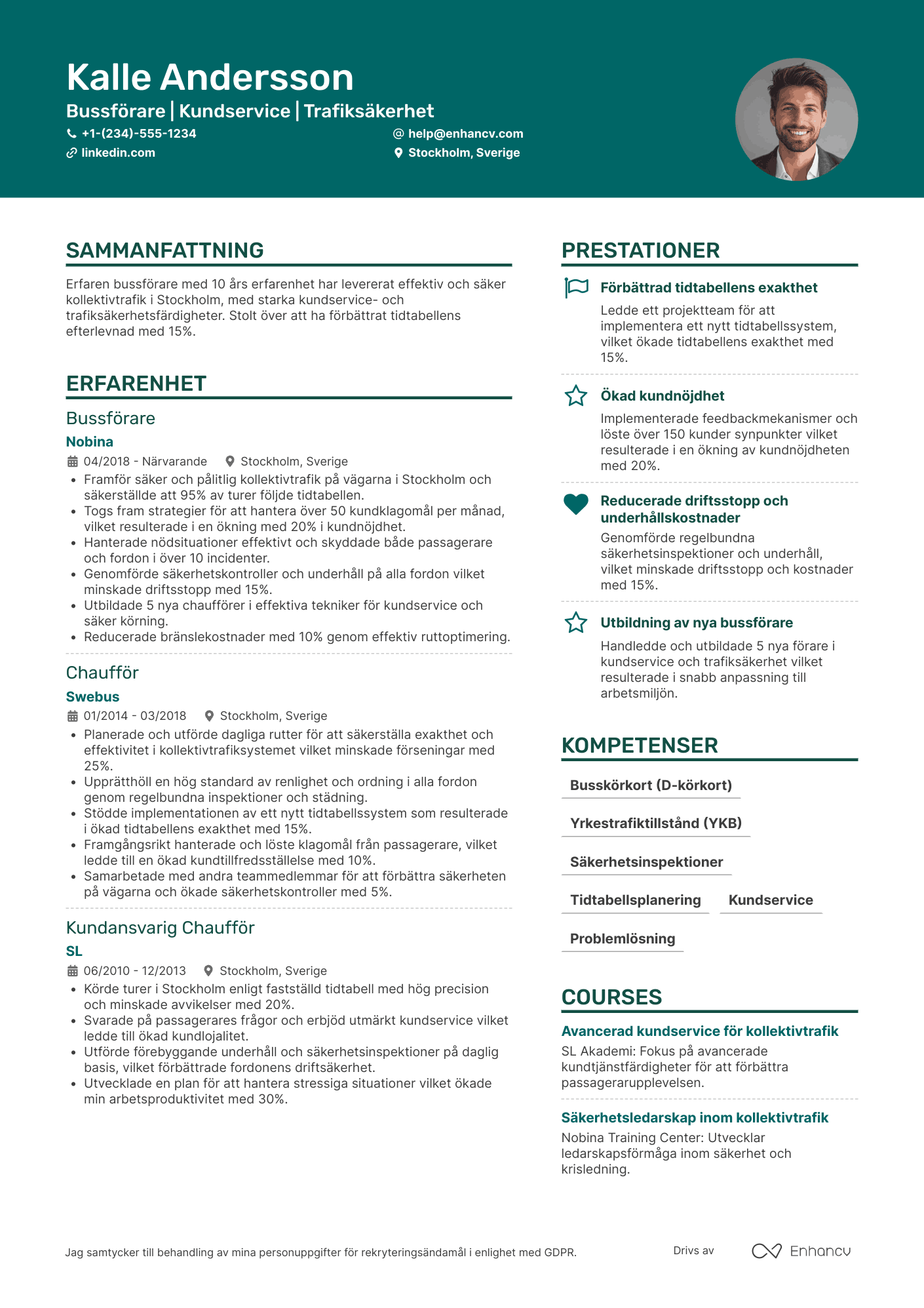 CV för Deltidsbussförare Resume Example