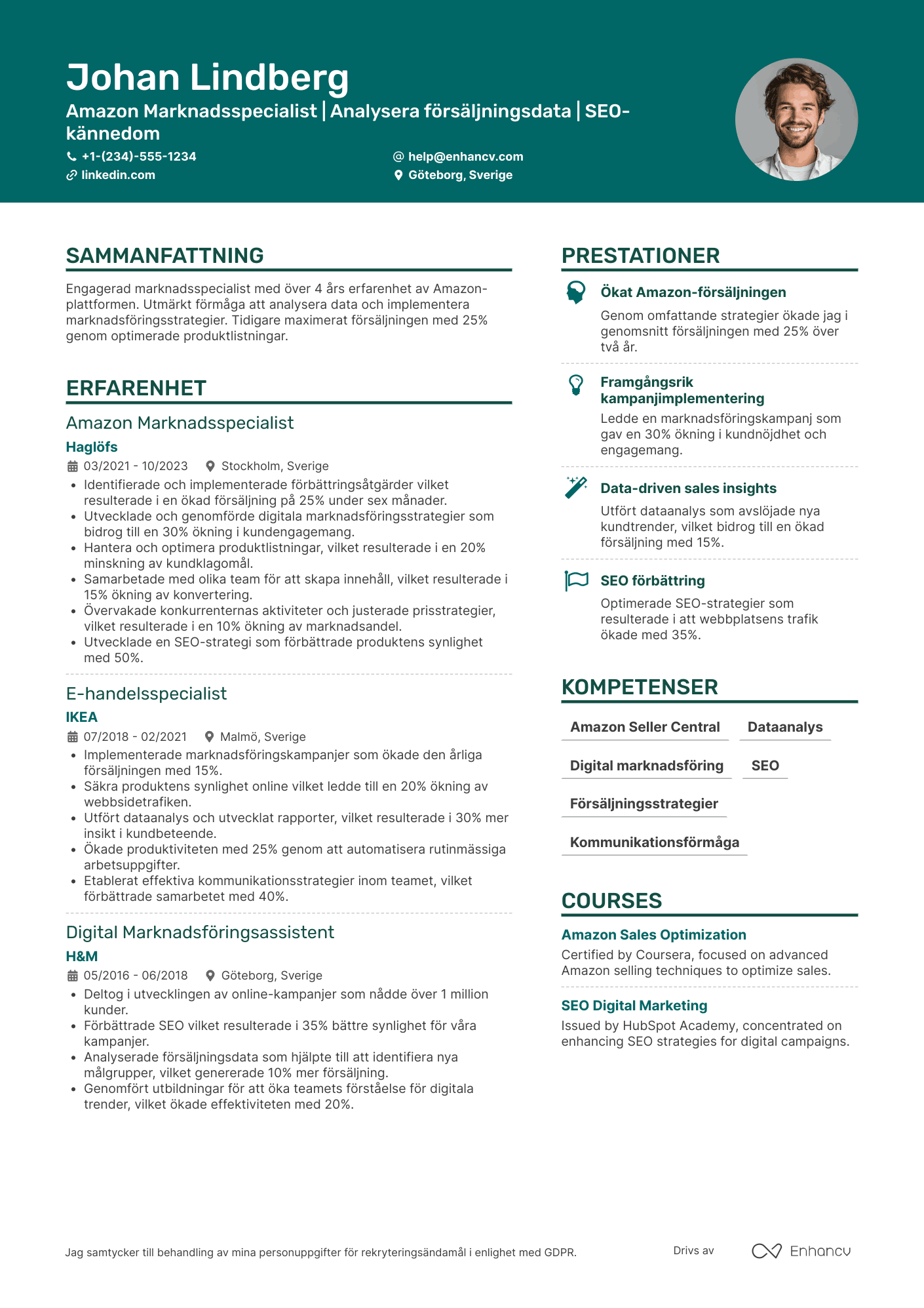 CV för Amazon Marknadsspecialist Resume Example