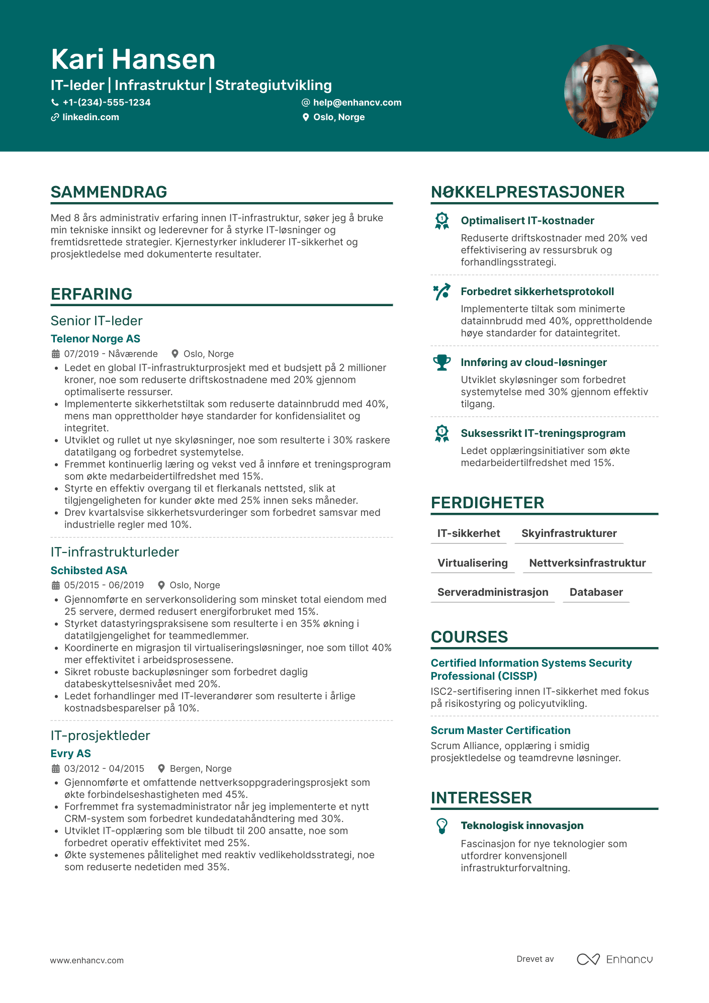 CV for IT leder for infrastruktur Resume Example