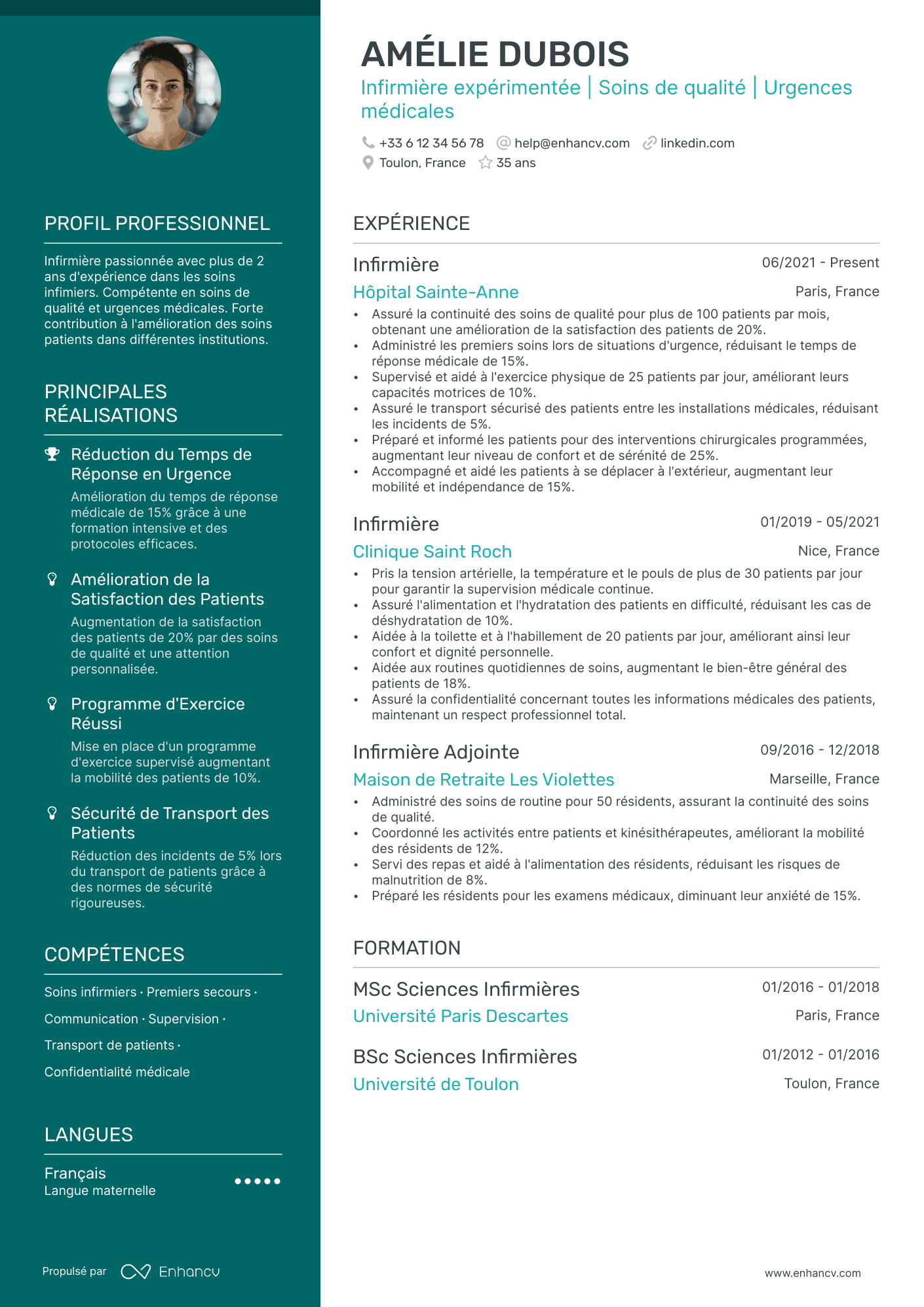 Infirmière stagiaire Resume Example