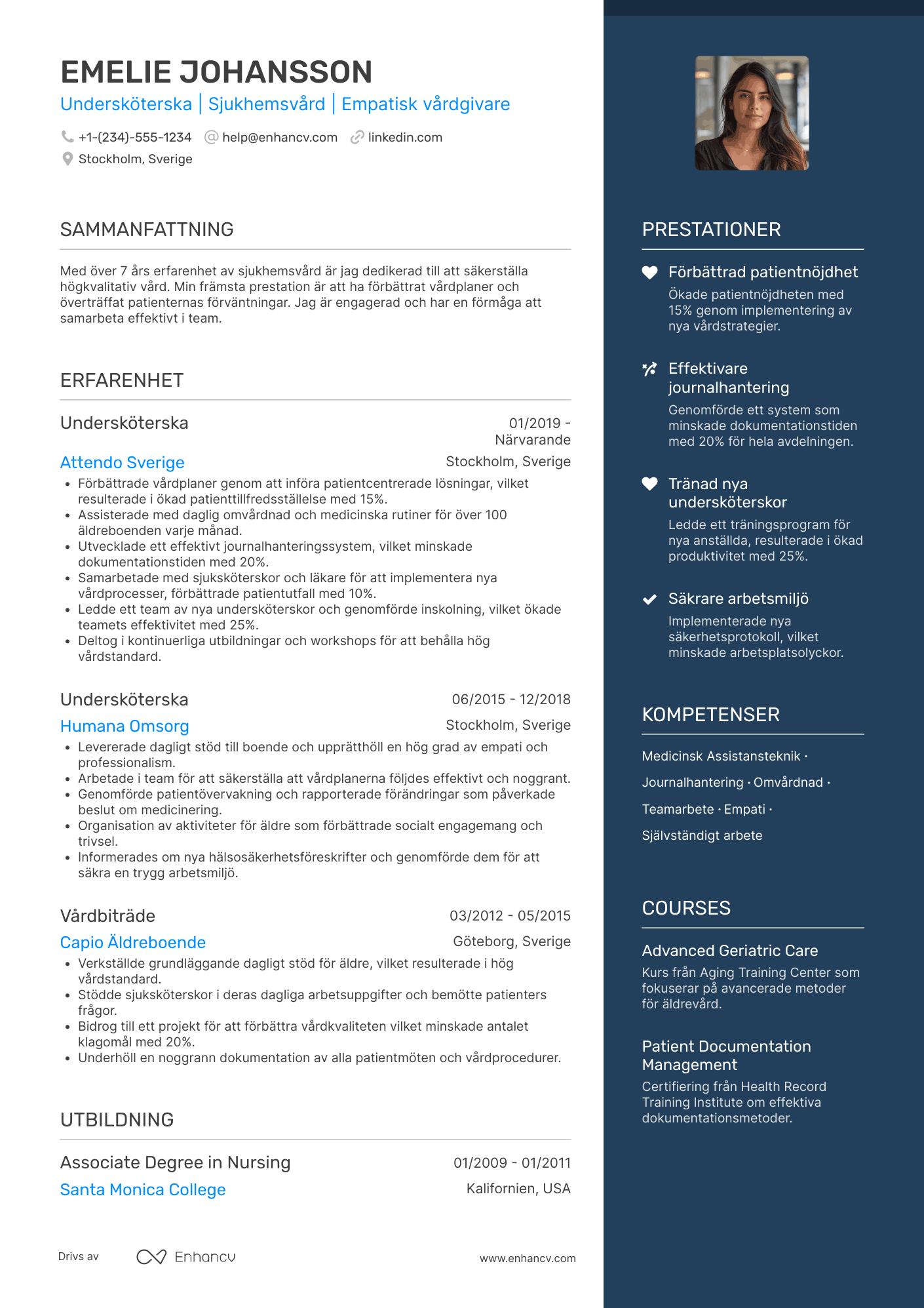 CV för Undersköterska Sjukhemsvård Resume Example