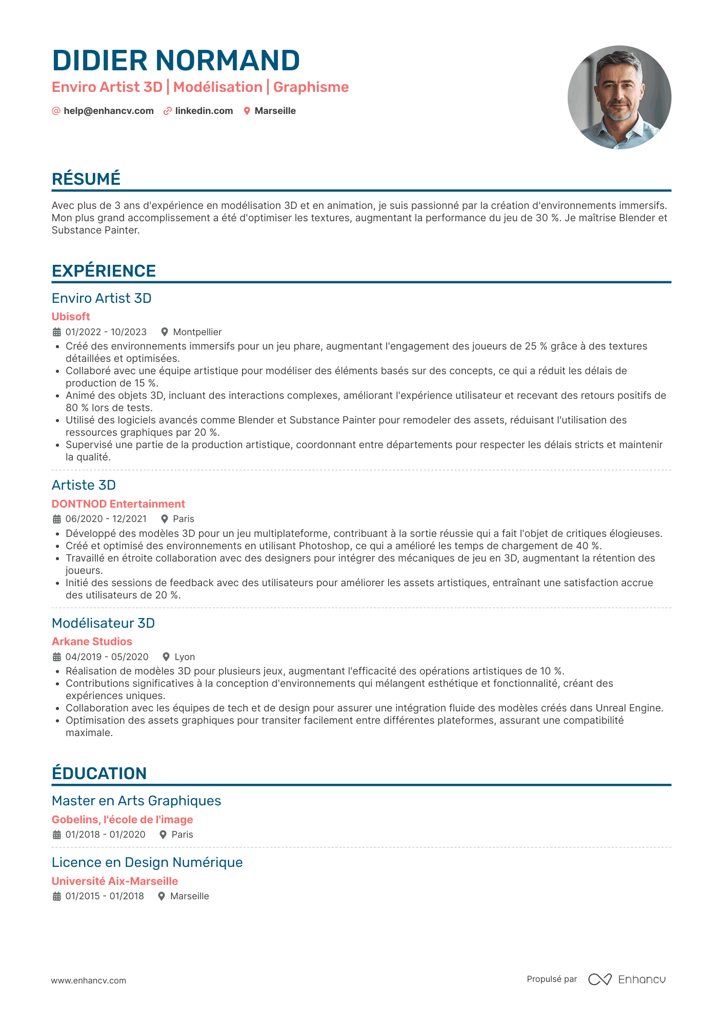Artistique d’acteur Resume Example