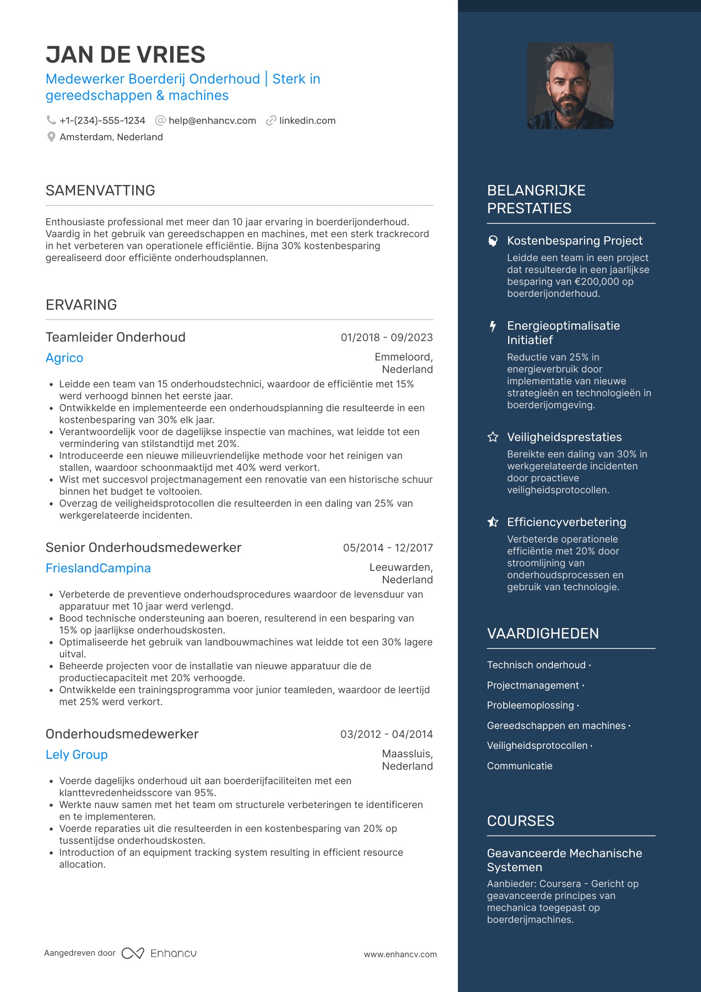 CV voor Medewerker Boerderij Onderhoud Resume Example