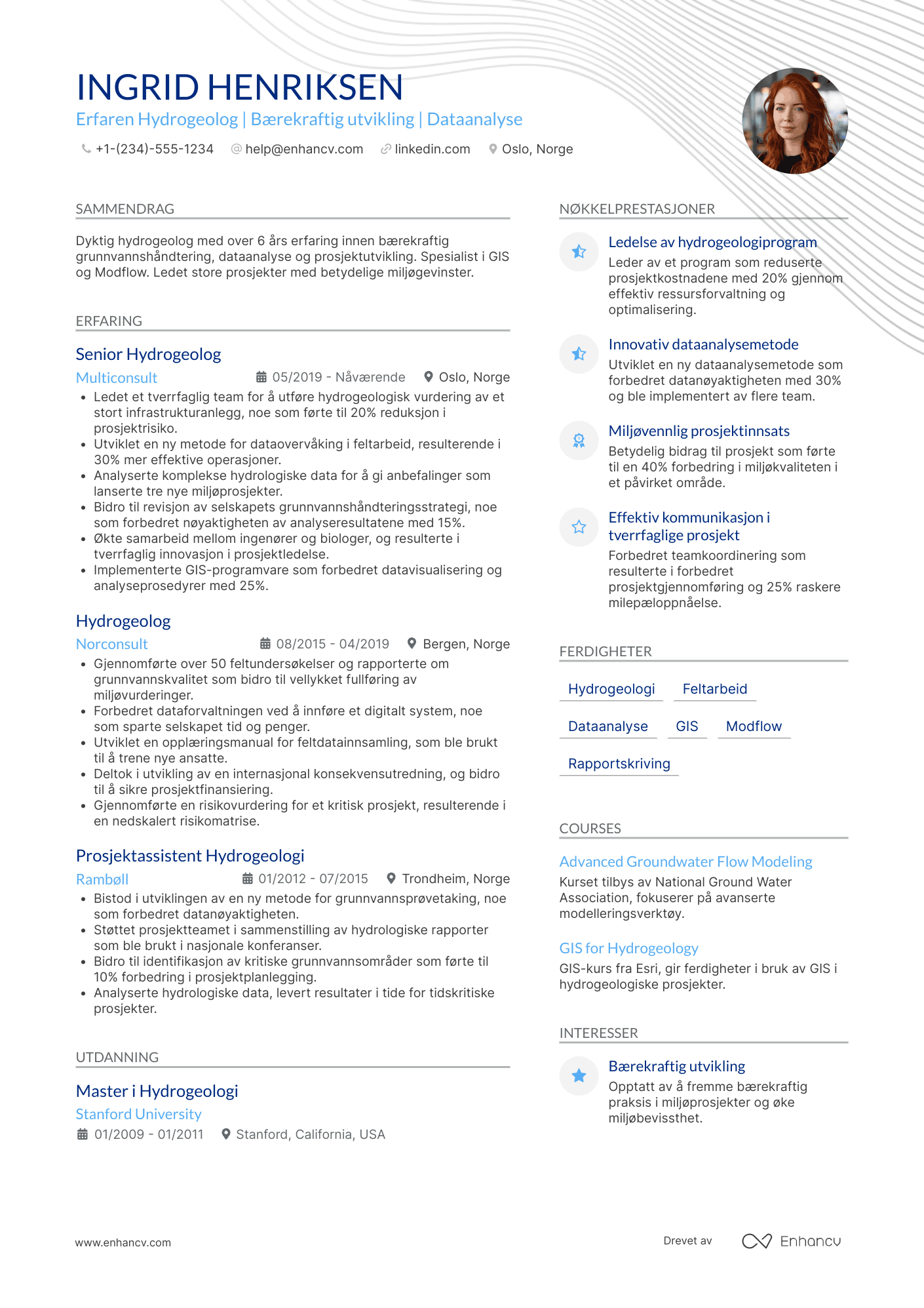 CV for Hydrogeolog Resume Example