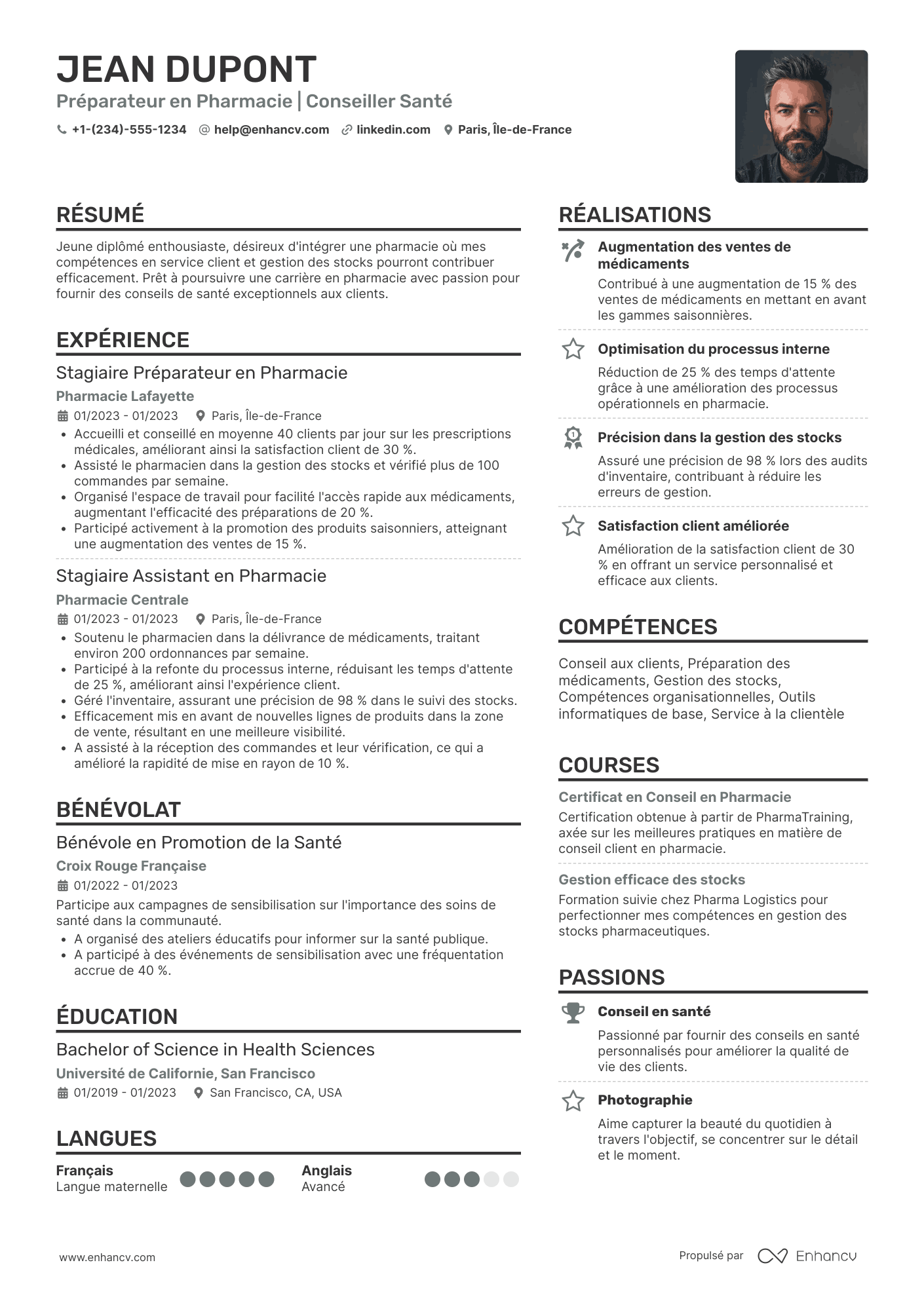 CV de préparateur en pharmacie en reconversion Resume Example