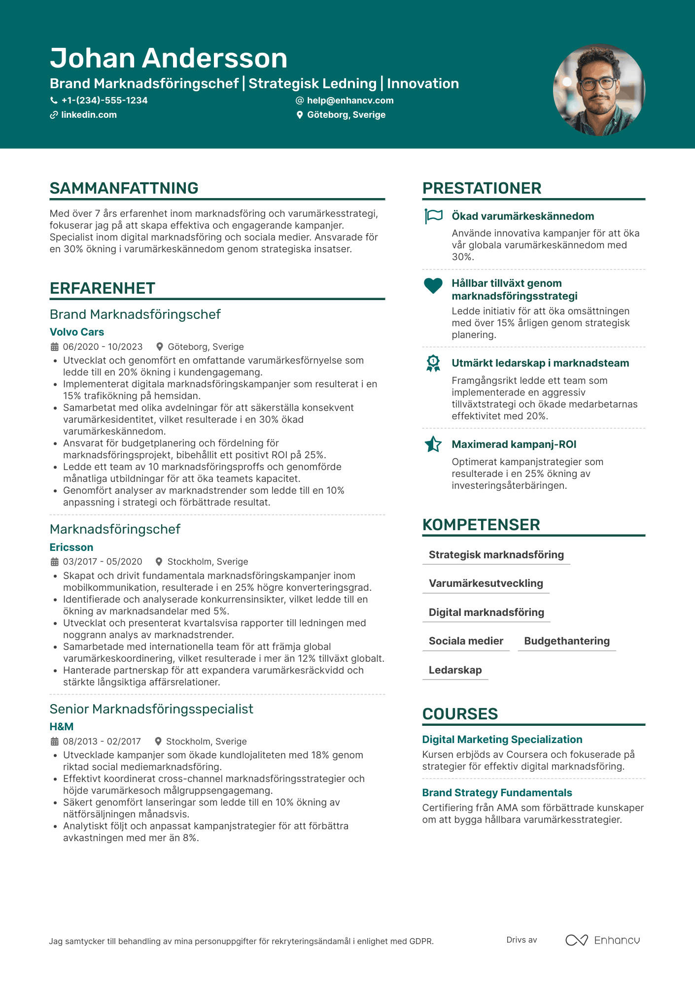 CV för Brand Marknadsföringschef Resume Example