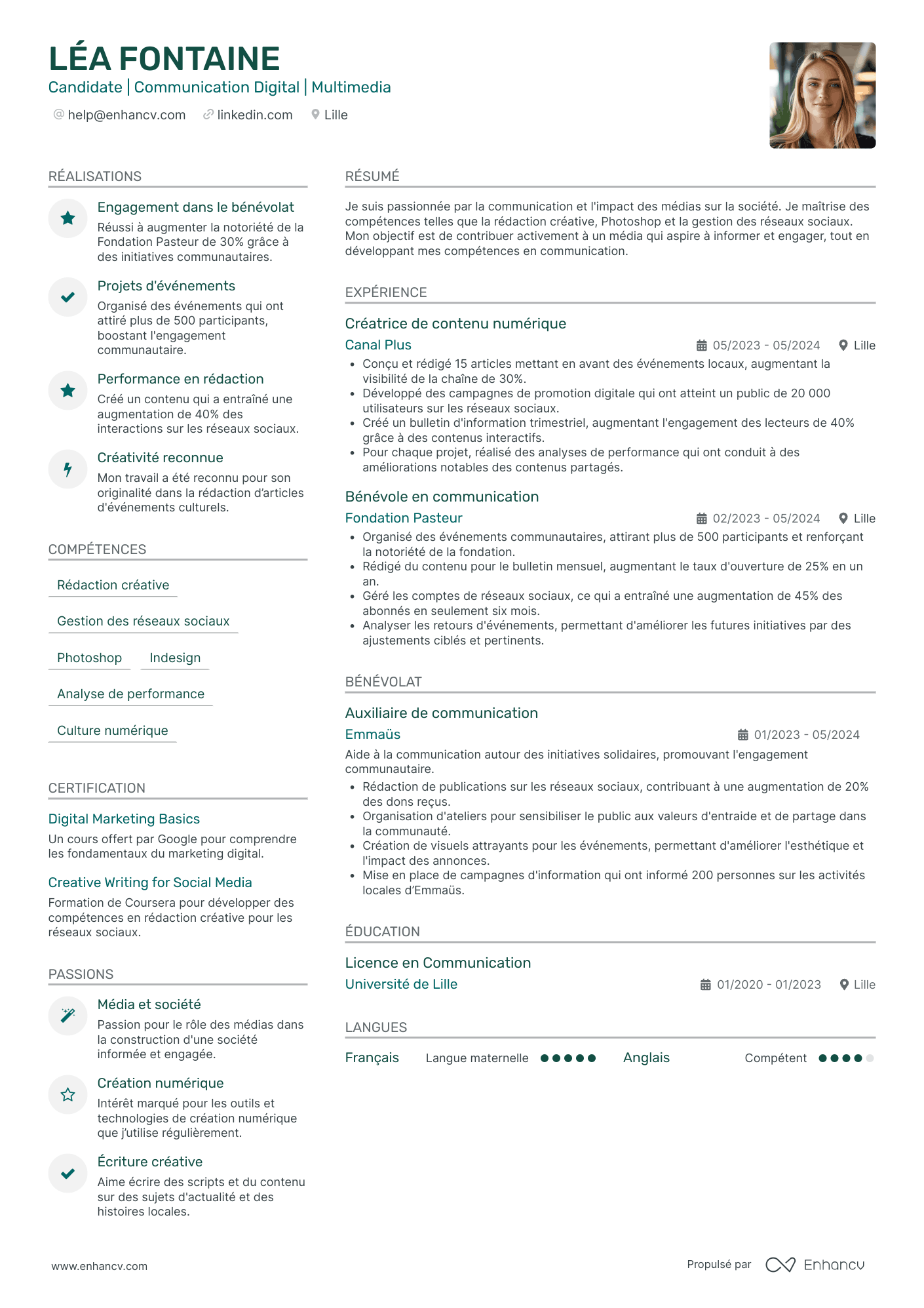 Stage Communication Resume Example