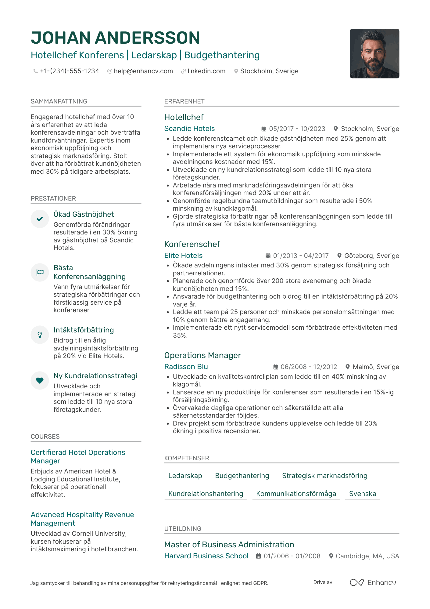 CV för Hotellchef konferens Resume Example