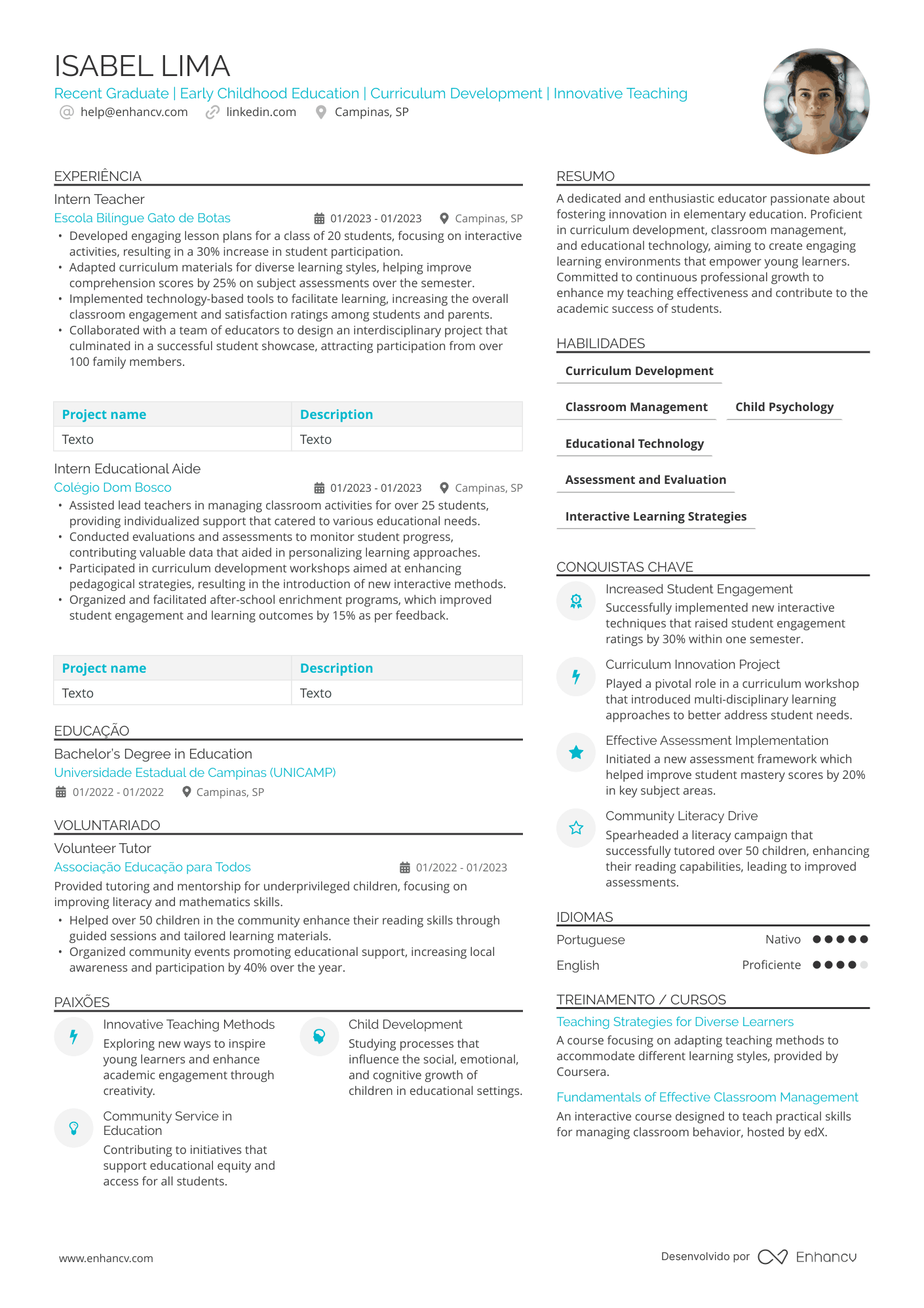Professor de Ensino Fundamental 1 Resume Example
