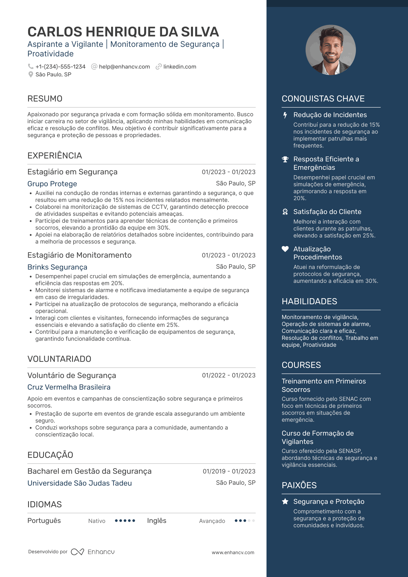 Vigilante Sem Experiência Resume Example