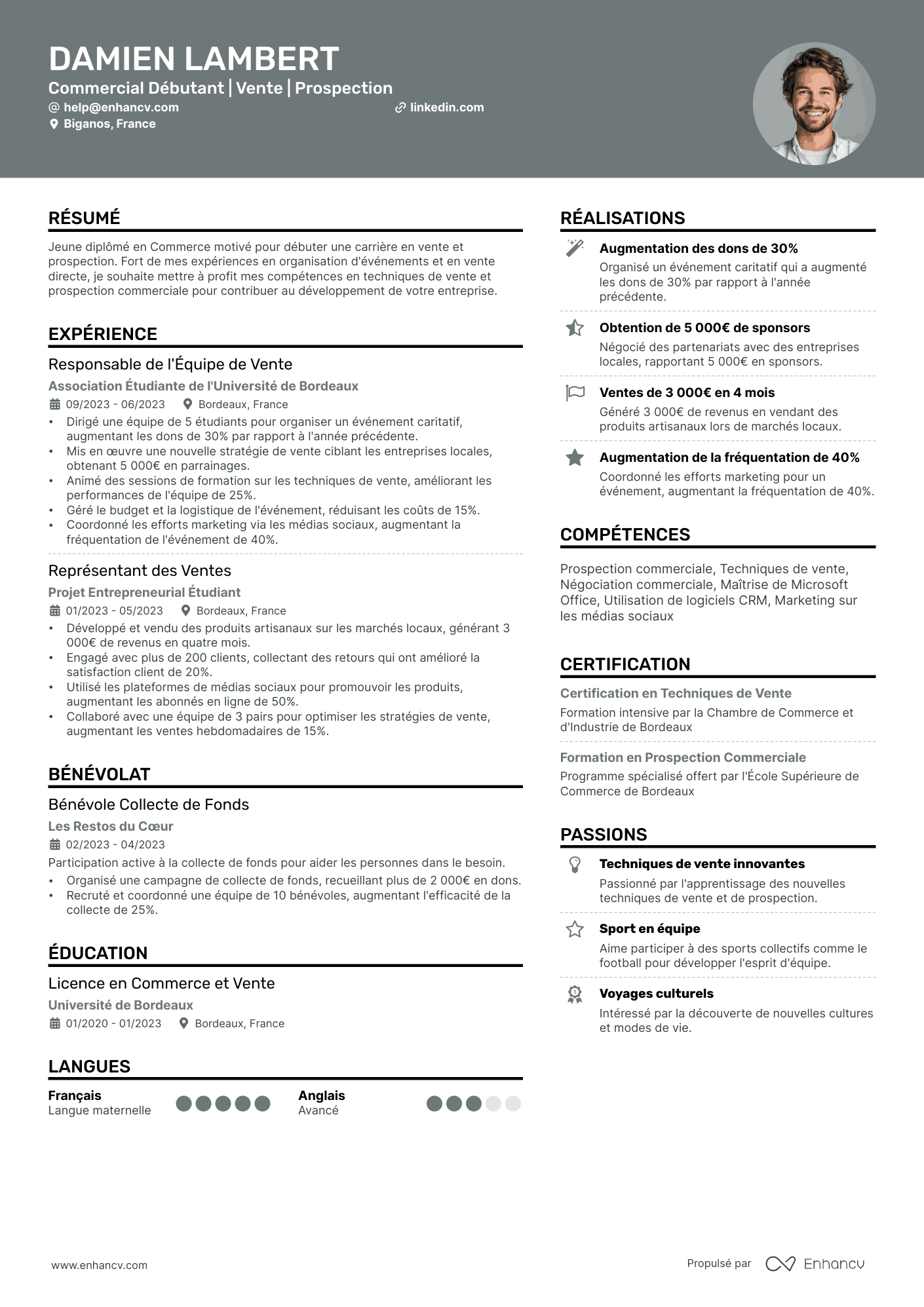 Commercial Débutant Resume Example