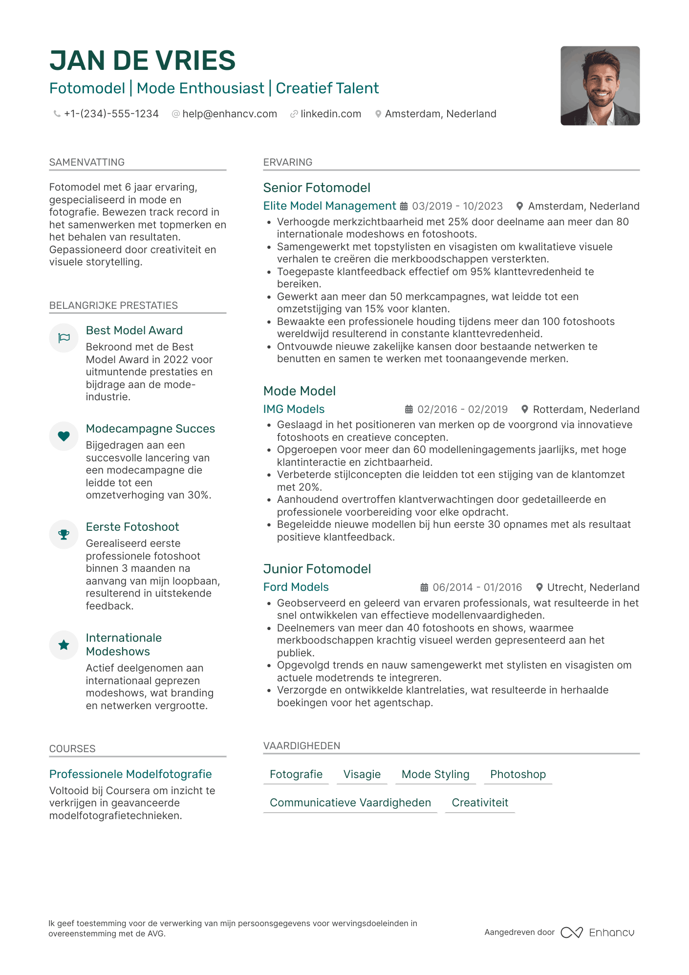 CV voor Agentschap Fotomodel Resume Example