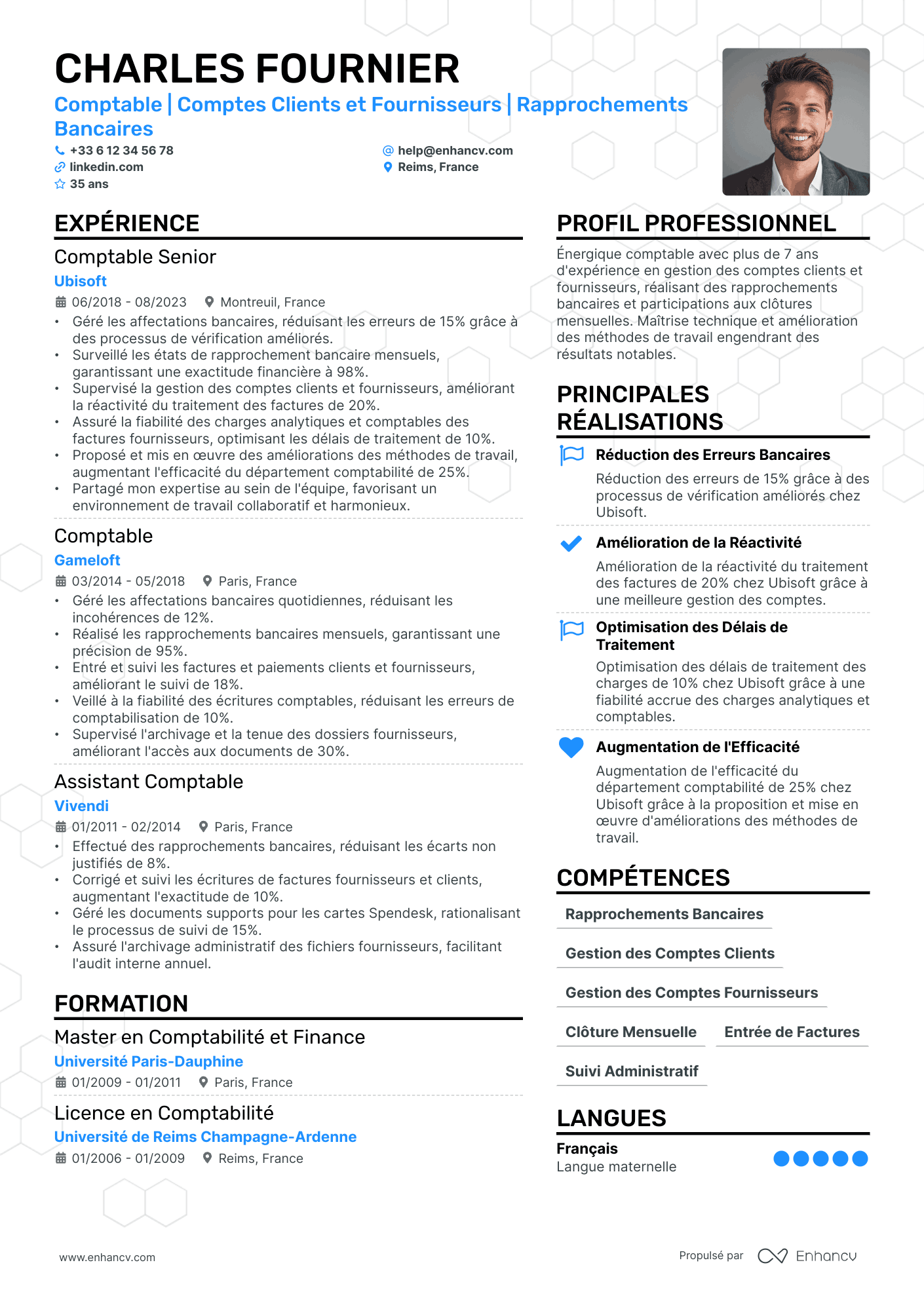 Comptable Analytique Resume Example